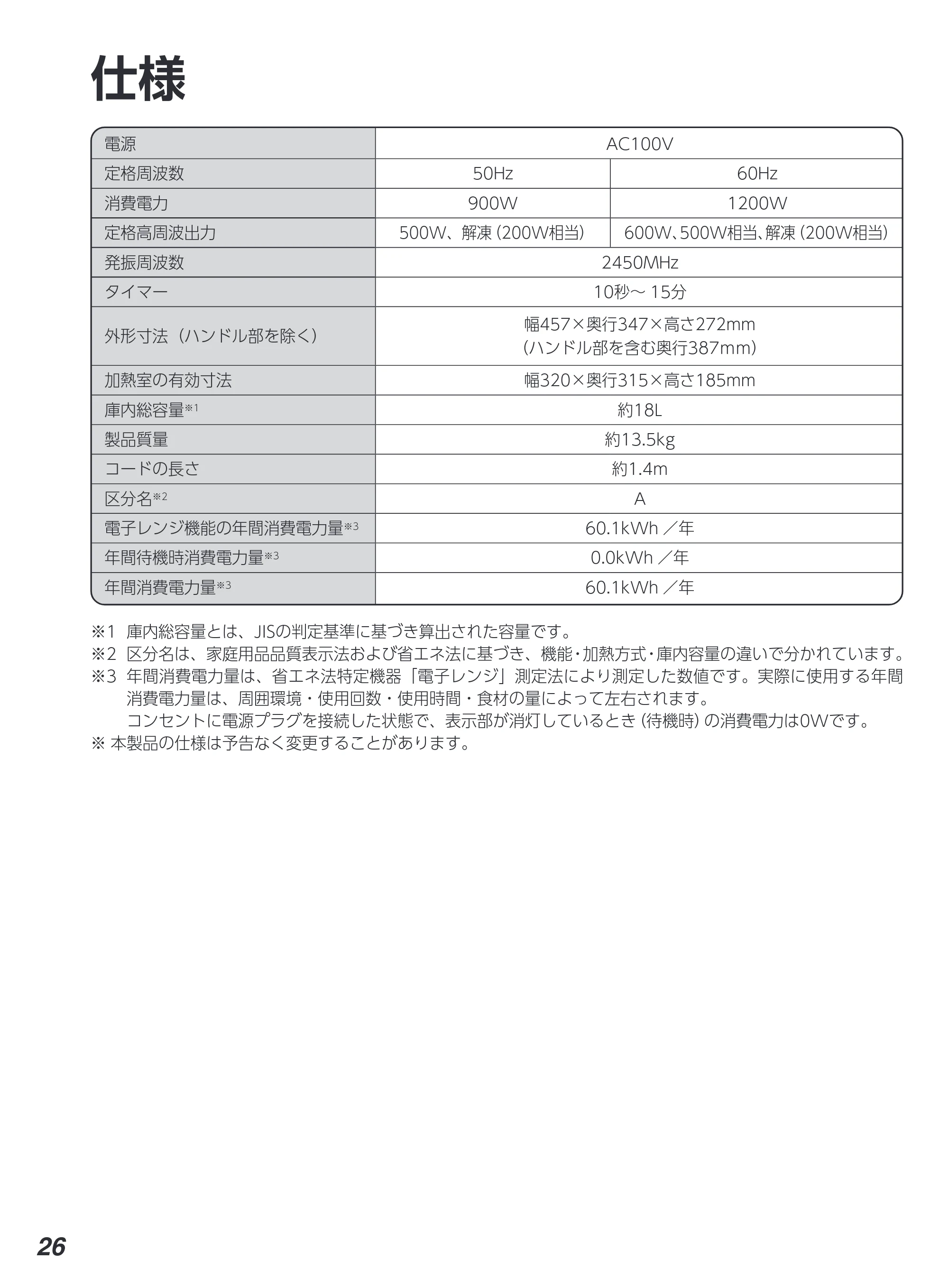アイリスオーヤマ PMG-F188 取扱説明書 — 原本ページ — 26ページ