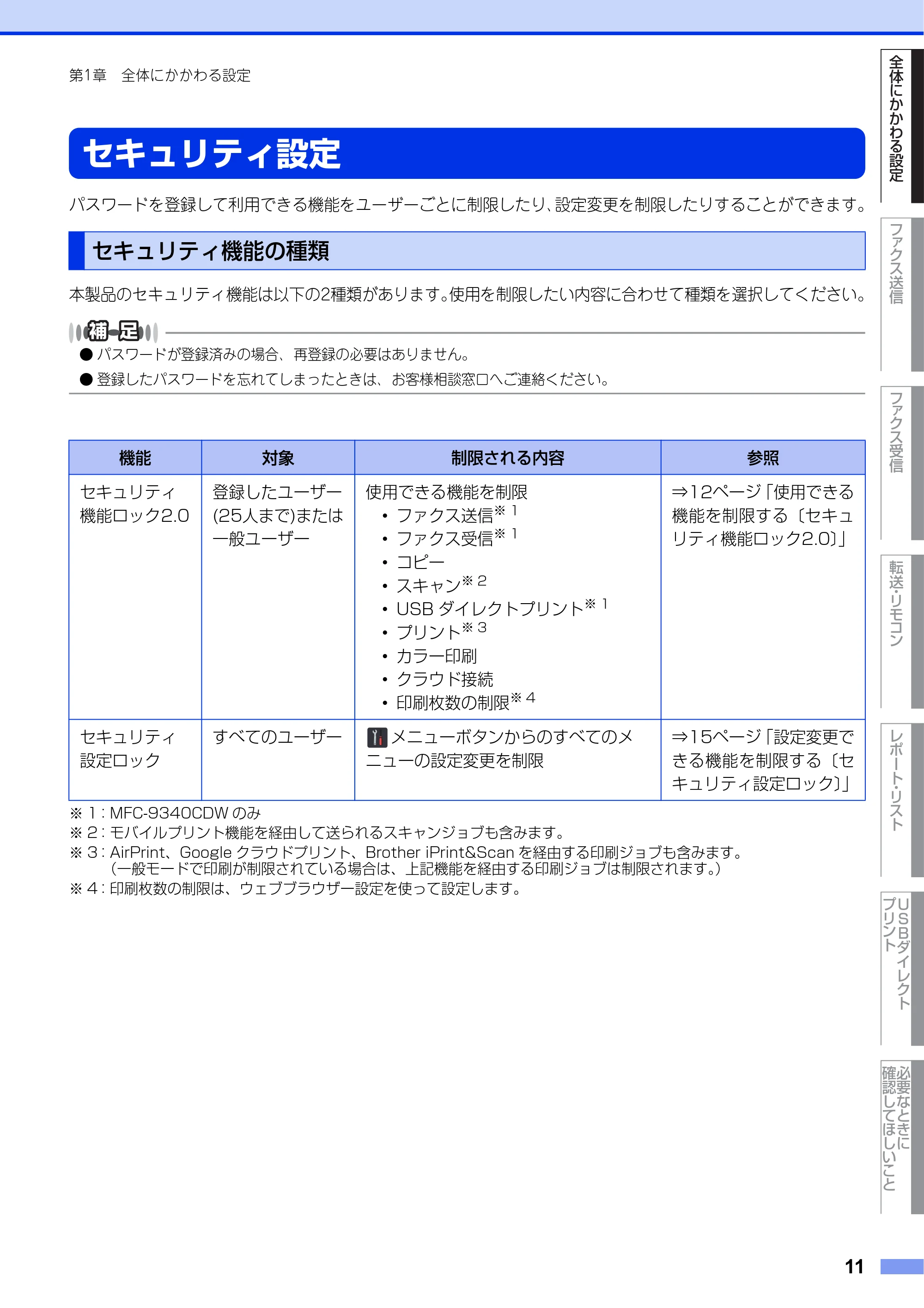 ブラザー DCP-9020CDW / MFC-9340CDW ユーザーズガイド ～応用編～ — セキュリティ設定 — 原本ページ — 11ページ