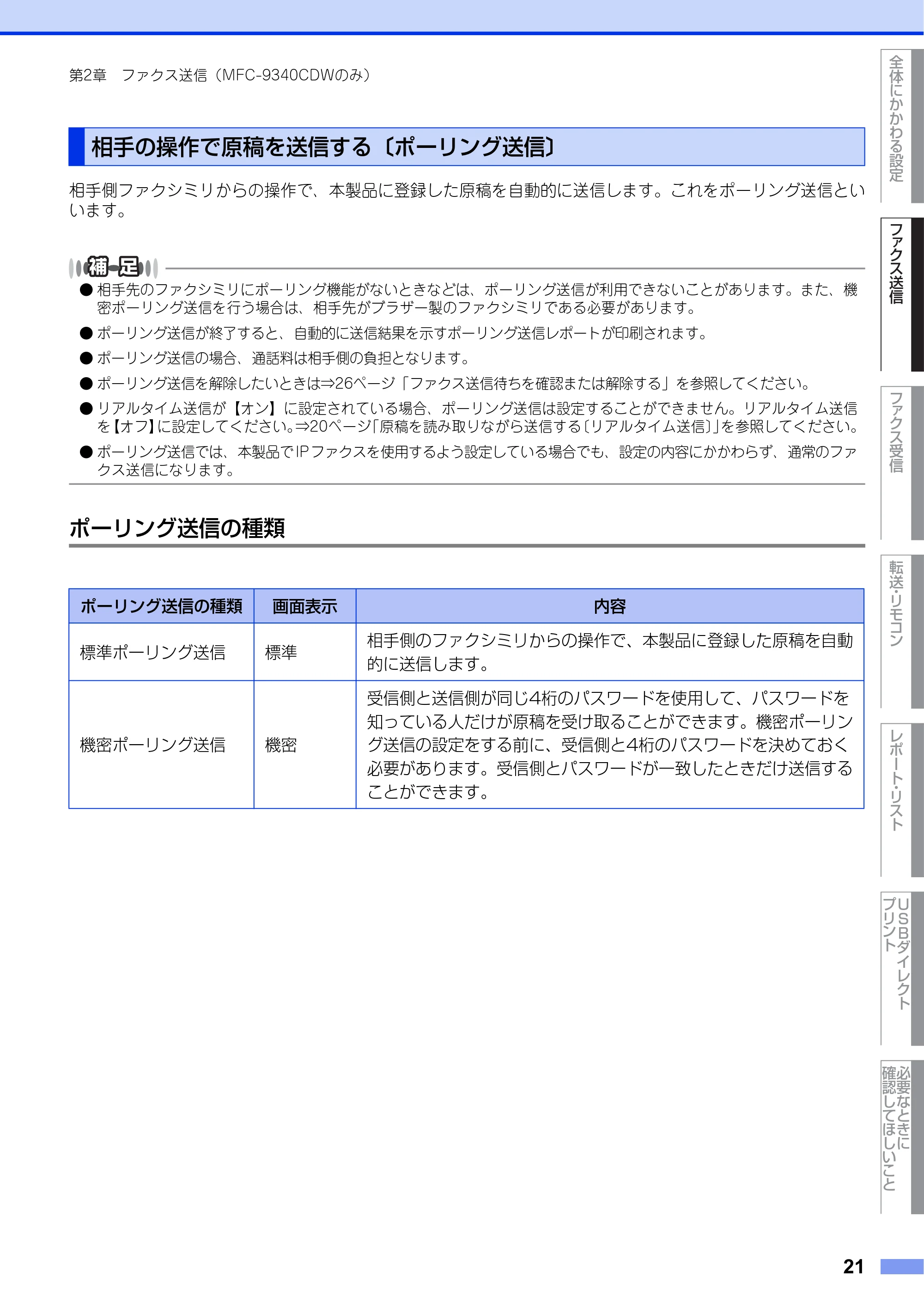 ブラザー DCP-9020CDW / MFC-9340CDW ユーザーズガイド ～応用編～ — 相手の操作で原稿を送信する〔ポーリング送信〕 — 原本ページ — 21ページ