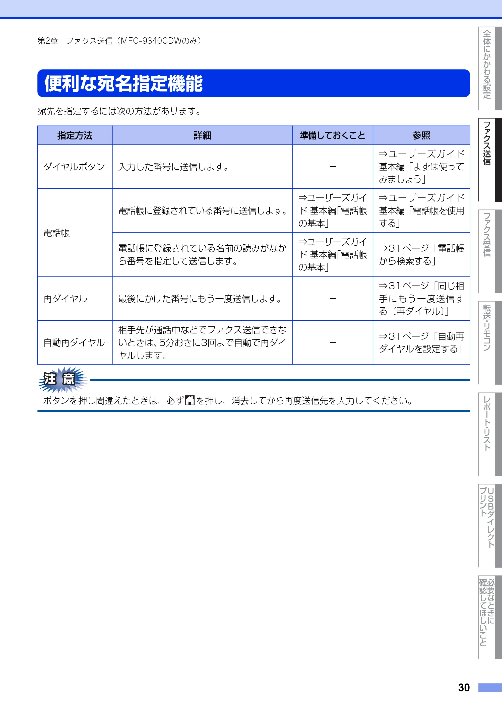 ブラザー DCP-9020CDW / MFC-9340CDW ユーザーズガイド ～応用編～ — 便利な宛名指定機能 — 原本ページ — 30ページ