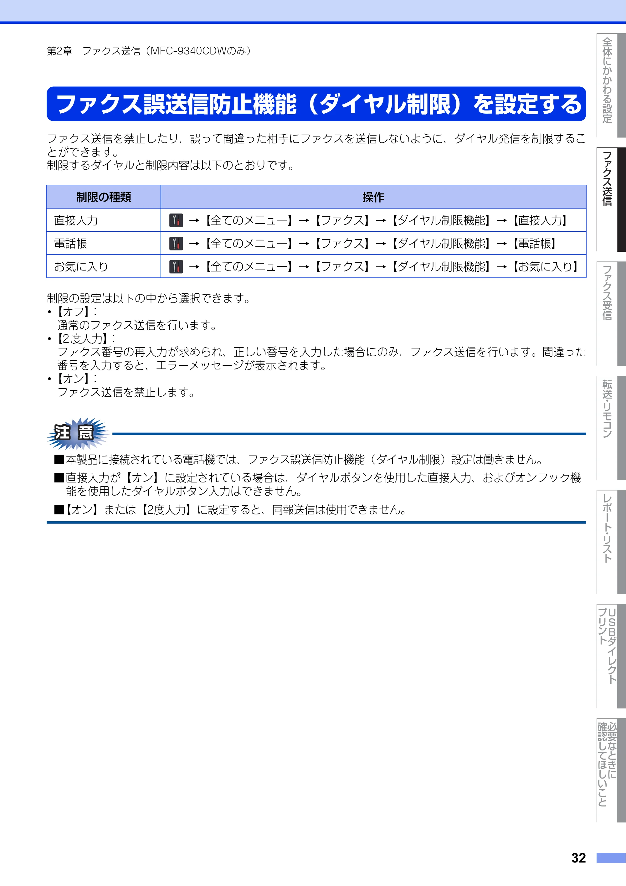 ブラザー DCP-9020CDW / MFC-9340CDW ユーザーズガイド ～応用編～ — ファクス誤送信防止機能（ダイヤル制限）を設定する — 原本ページ — 32ページ