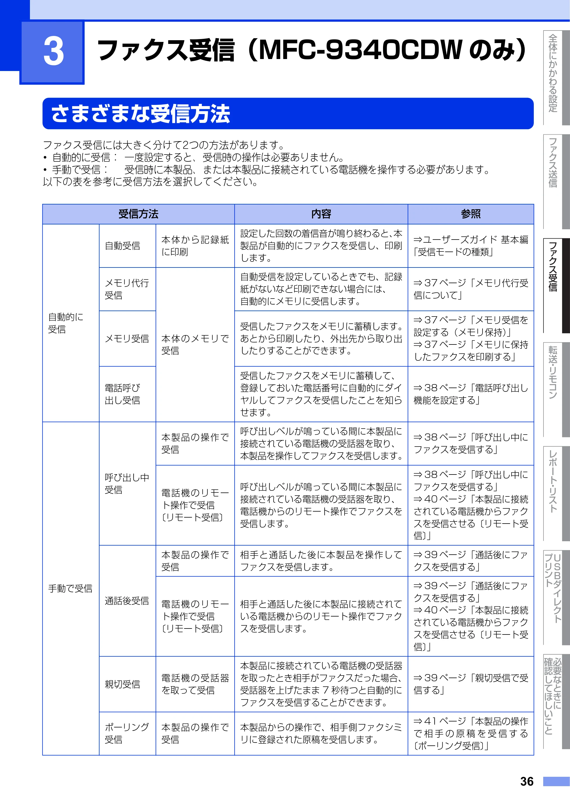 ブラザー DCP-9020CDW / MFC-9340CDW ユーザーズガイド ～応用編～ — 第3章 ファクス受信（MFC-9340CDWのみ） — 原本ページ — 36ページ