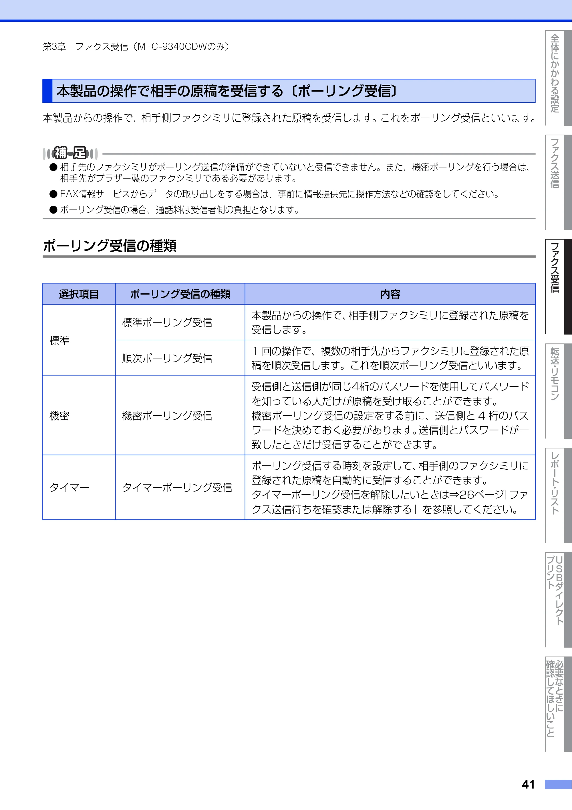 ブラザー DCP-9020CDW / MFC-9340CDW ユーザーズガイド ～応用編～ — 本製品の操作で相手の原稿を受信する〔ポーリング受信〕 — 原本ページ — 41ページ