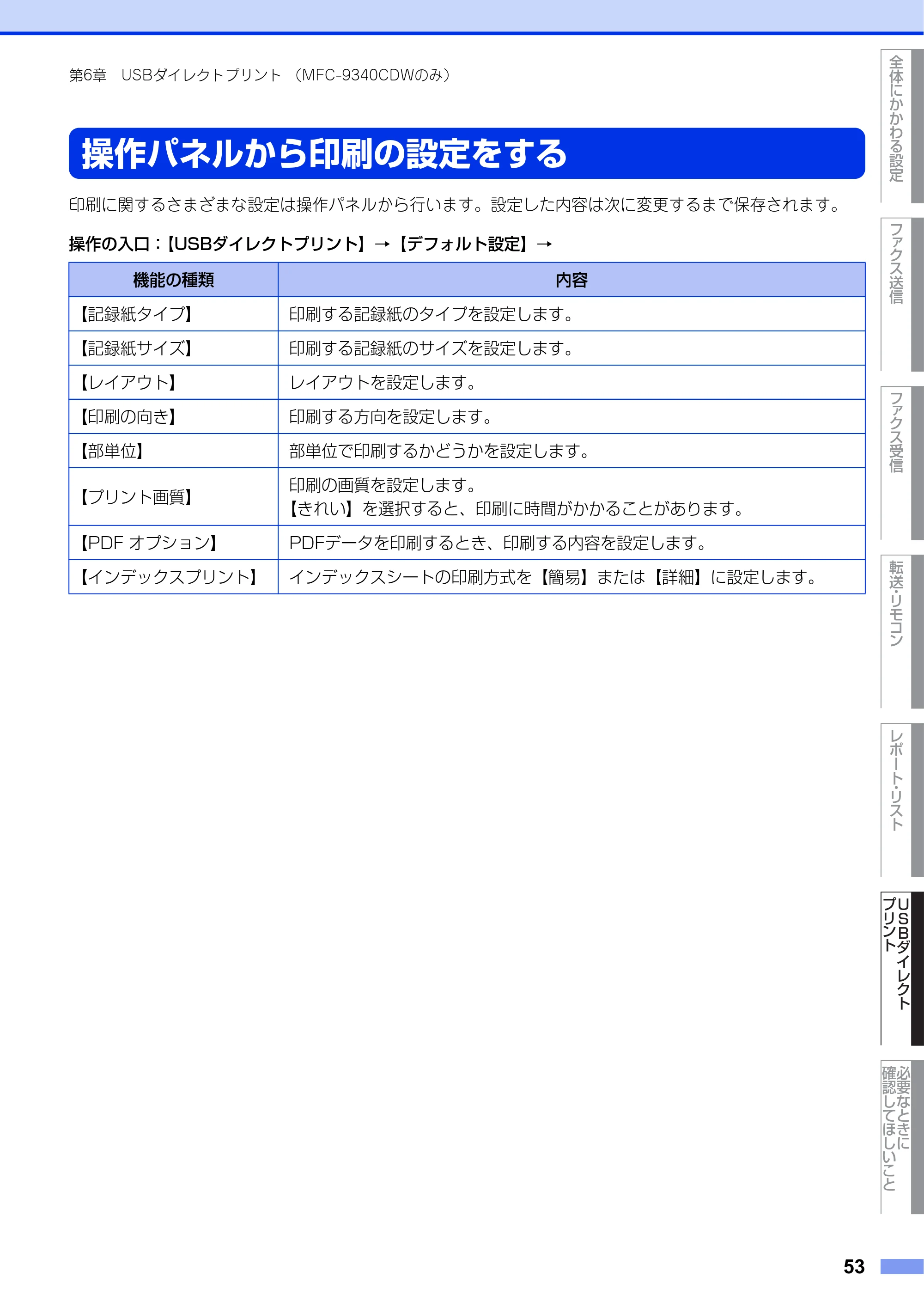 ブラザー DCP-9020CDW / MFC-9340CDW ユーザーズガイド ～応用編～ — 操作パネルから印刷の設定をする — 原本ページ — 53ページ