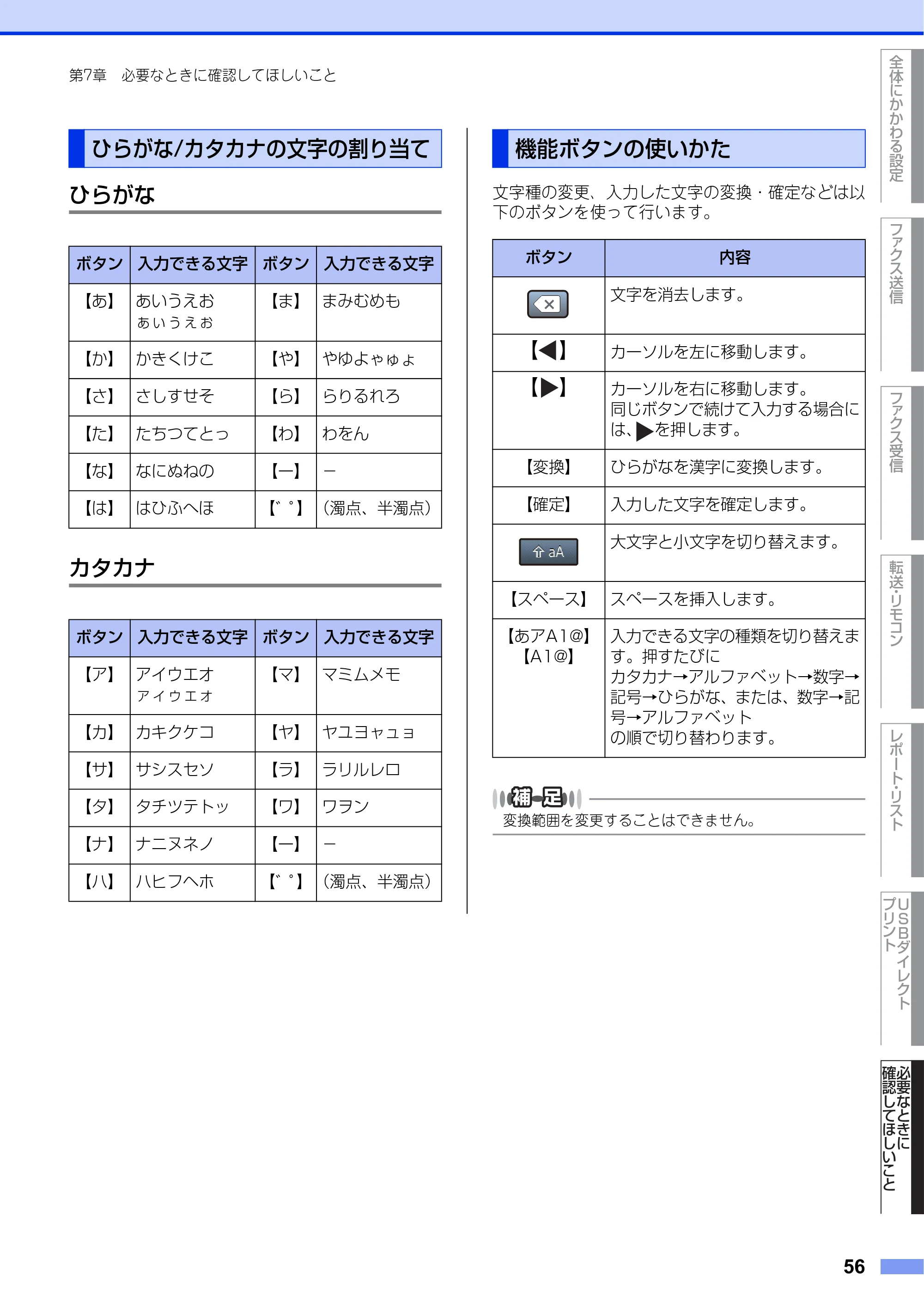 ブラザー DCP-9020CDW / MFC-9340CDW ユーザーズガイド ～応用編～ — ひらがな/カタカナの文字の割り当て — 原本ページ — 56ページ