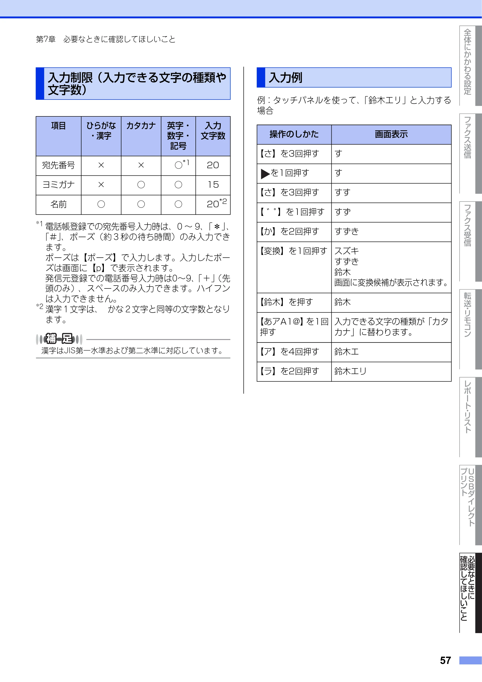 ブラザー DCP-9020CDW / MFC-9340CDW ユーザーズガイド ～応用編～ — 入力制限（入力できる文字の種類や 文字数） — 原本ページ — 57ページ