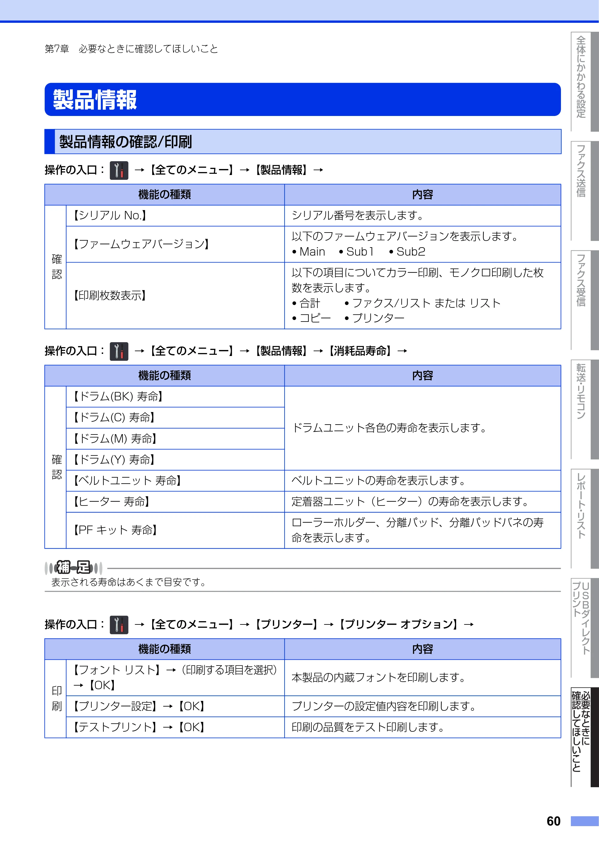 ブラザー DCP-9020CDW / MFC-9340CDW ユーザーズガイド ～応用編～ — 製品情報 — 原本ページ — 60ページ
