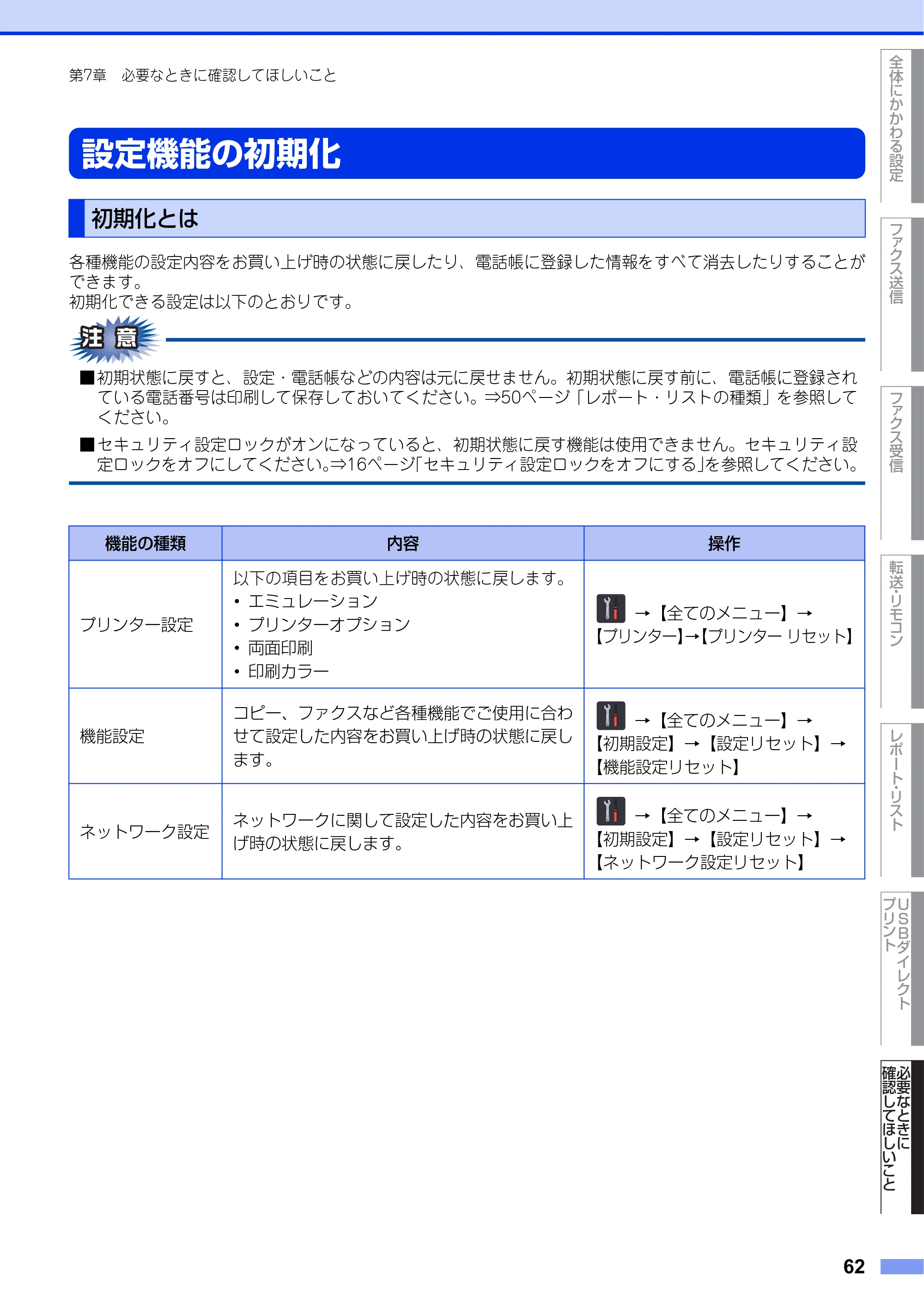 ブラザー DCP-9020CDW / MFC-9340CDW ユーザーズガイド ～応用編～ — 設定機能の初期化 — 原本ページ — 62ページ