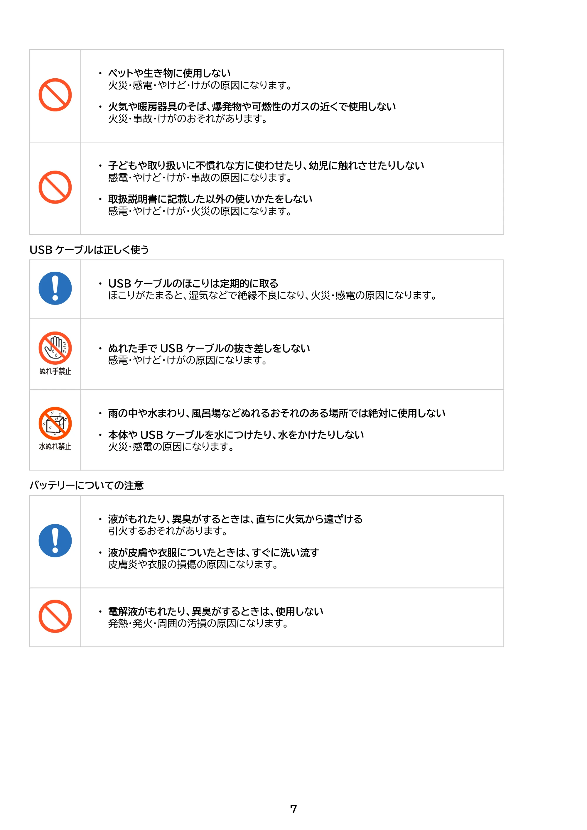 アイリスオーヤマ VPF-C50 取扱説明書 — 原本ページ — 7ページ