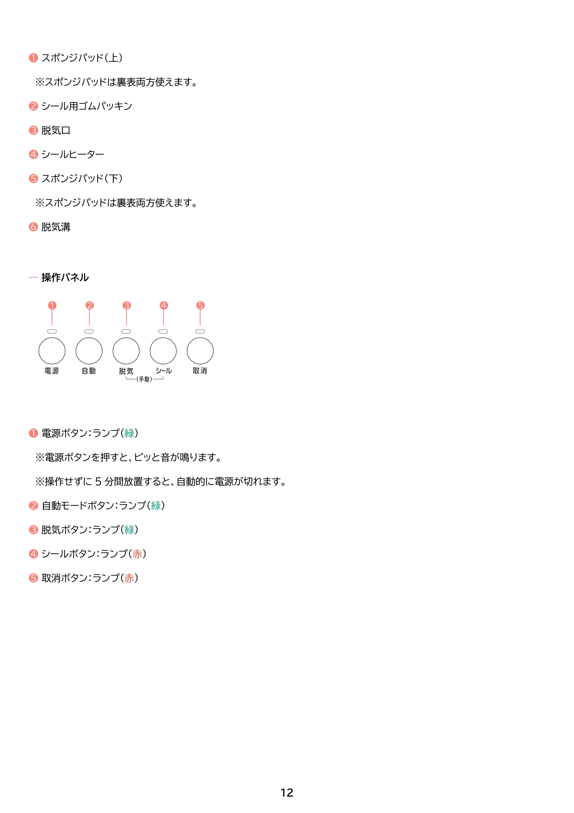 アイリスオーヤマ VPF-C50 取扱説明書 — 原本ページ — 12ページ