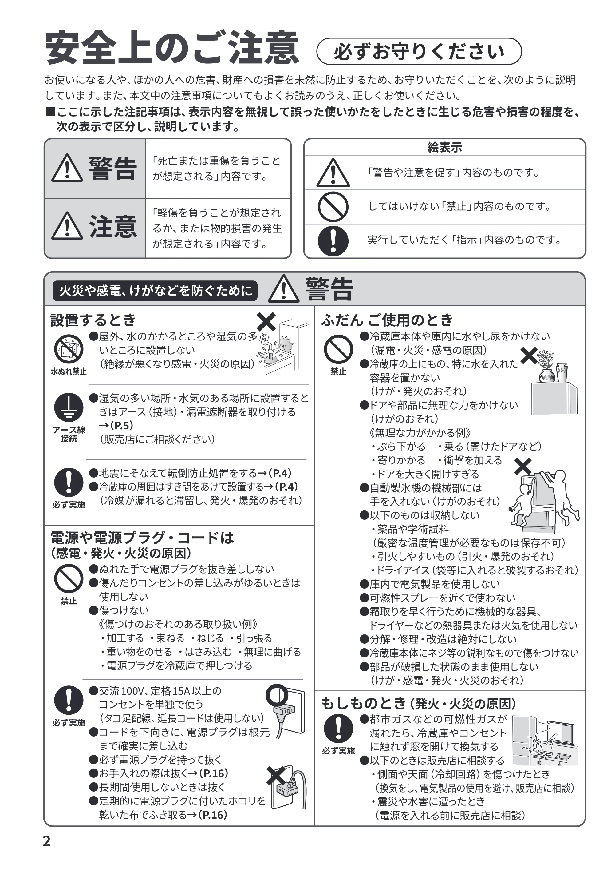 日立 R-V38Y / R-V38YL / R-V32Y 取扱説明書 — 安全上のご注意 — 原本ページ — 2ページ
