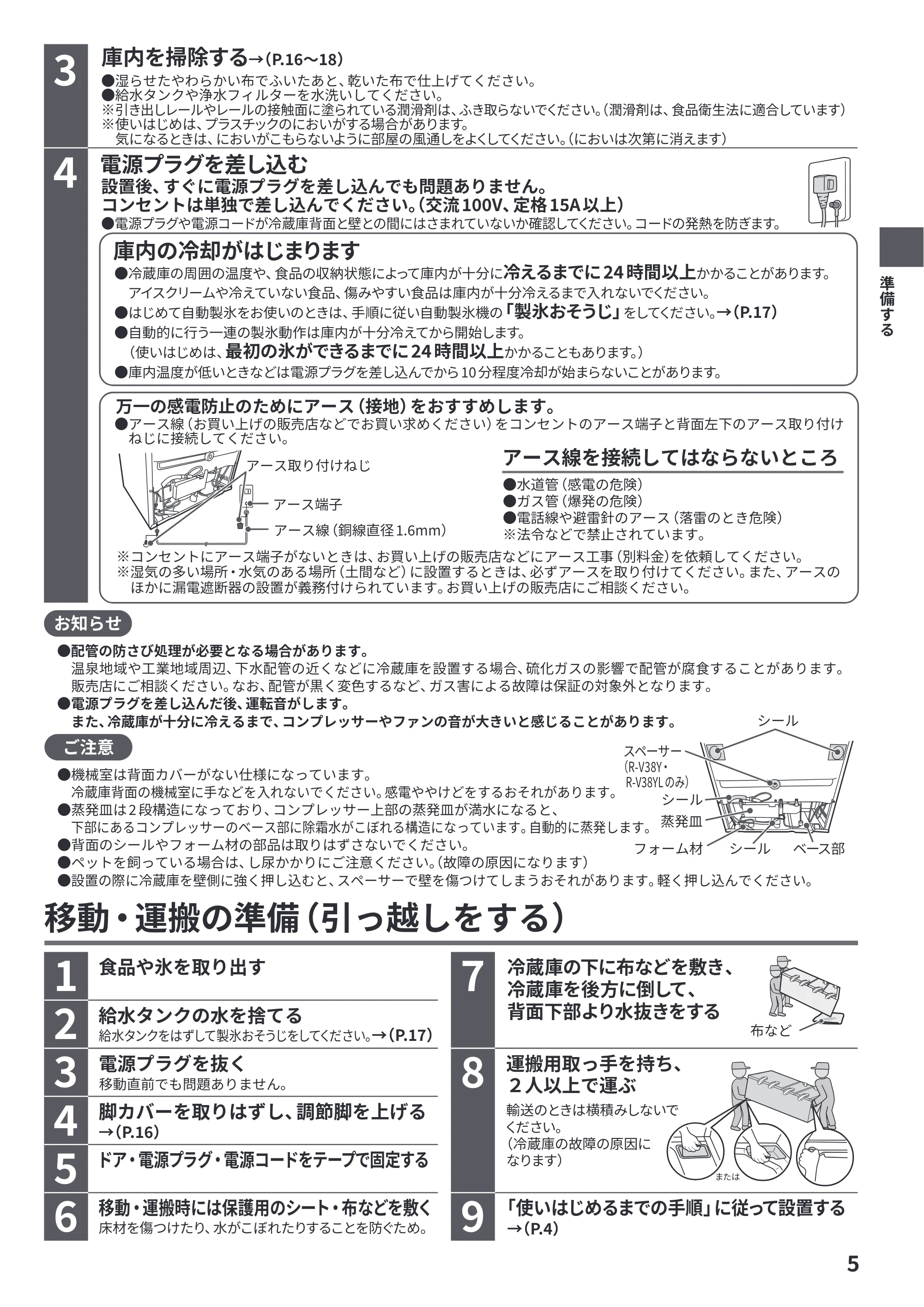 日立 R-V38Y / R-V38YL / R-V32Y 取扱説明書 — 原本ページ — 5ページ