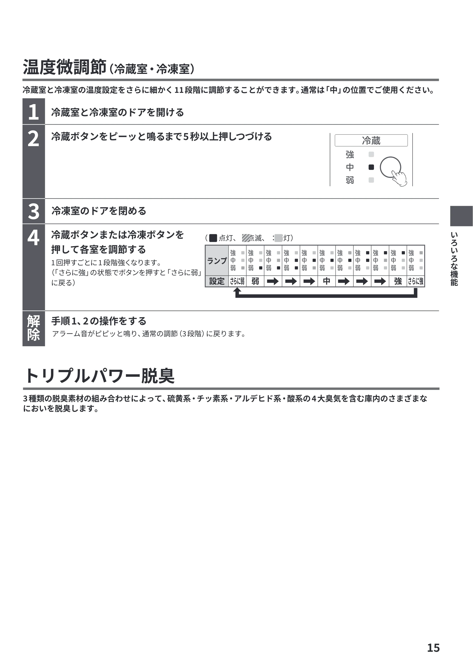 日立 R-V38Y / R-V38YL / R-V32Y 取扱説明書 — 原本ページ — 15ページ