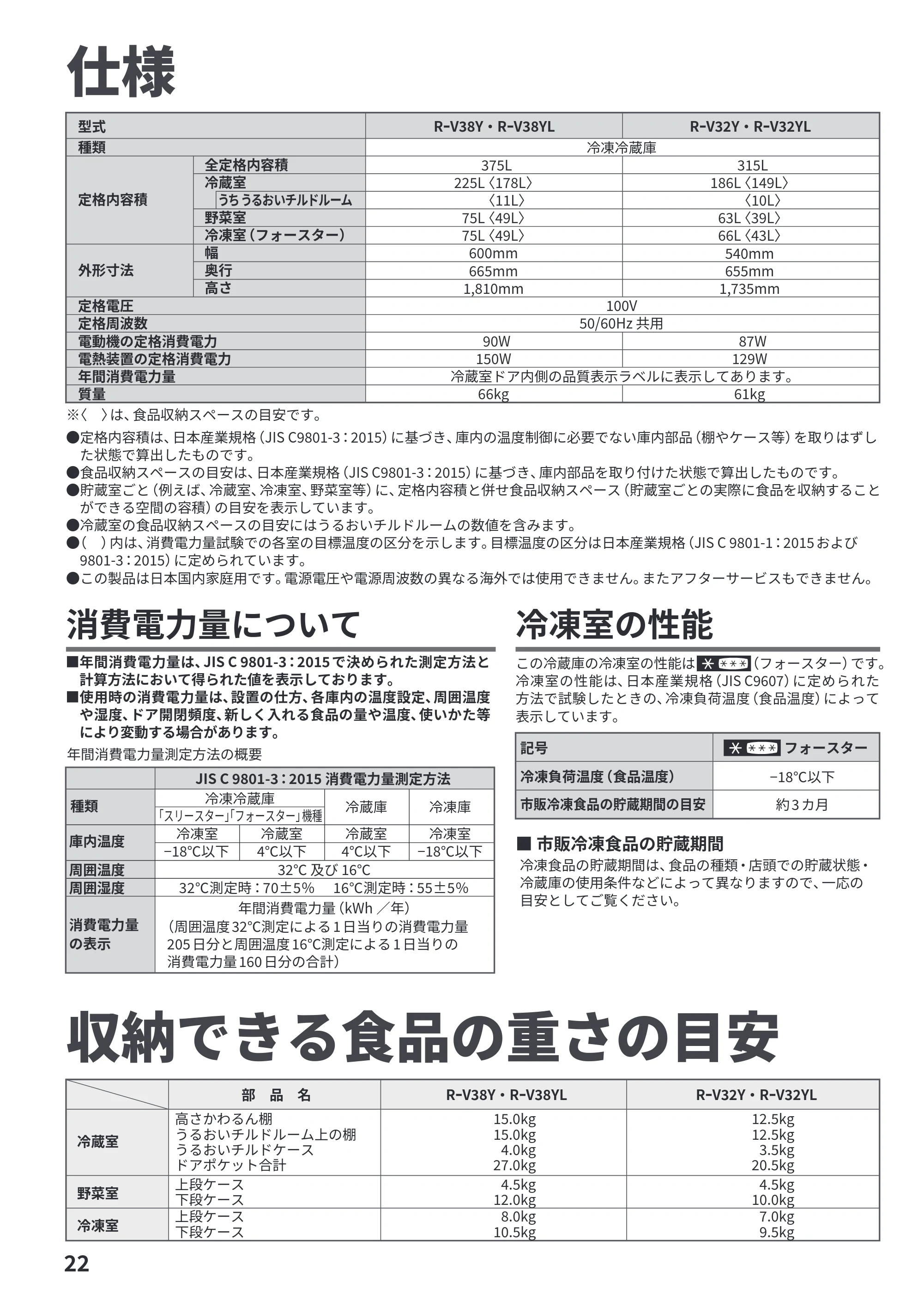 日立 R-V38Y / R-V38YL / R-V32Y 取扱説明書 — 仕様／収納できる食品の重さの目安 — 原本ページ — 22ページ