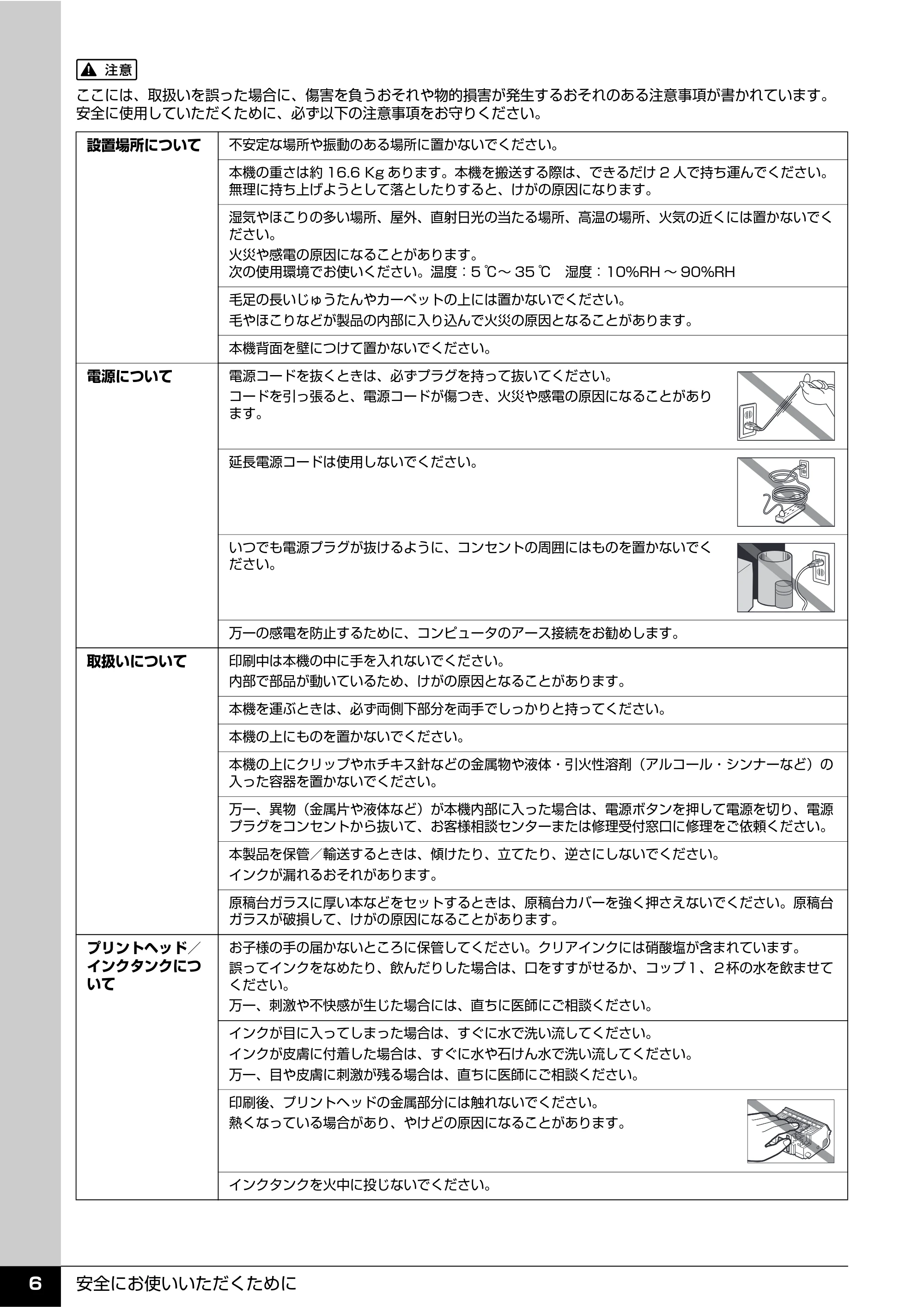 キヤノン PIXUS MX7600 操作ガイド （本体操作編） （PDF形式／8.31Mバイト） — 原本ページ — 8ページ