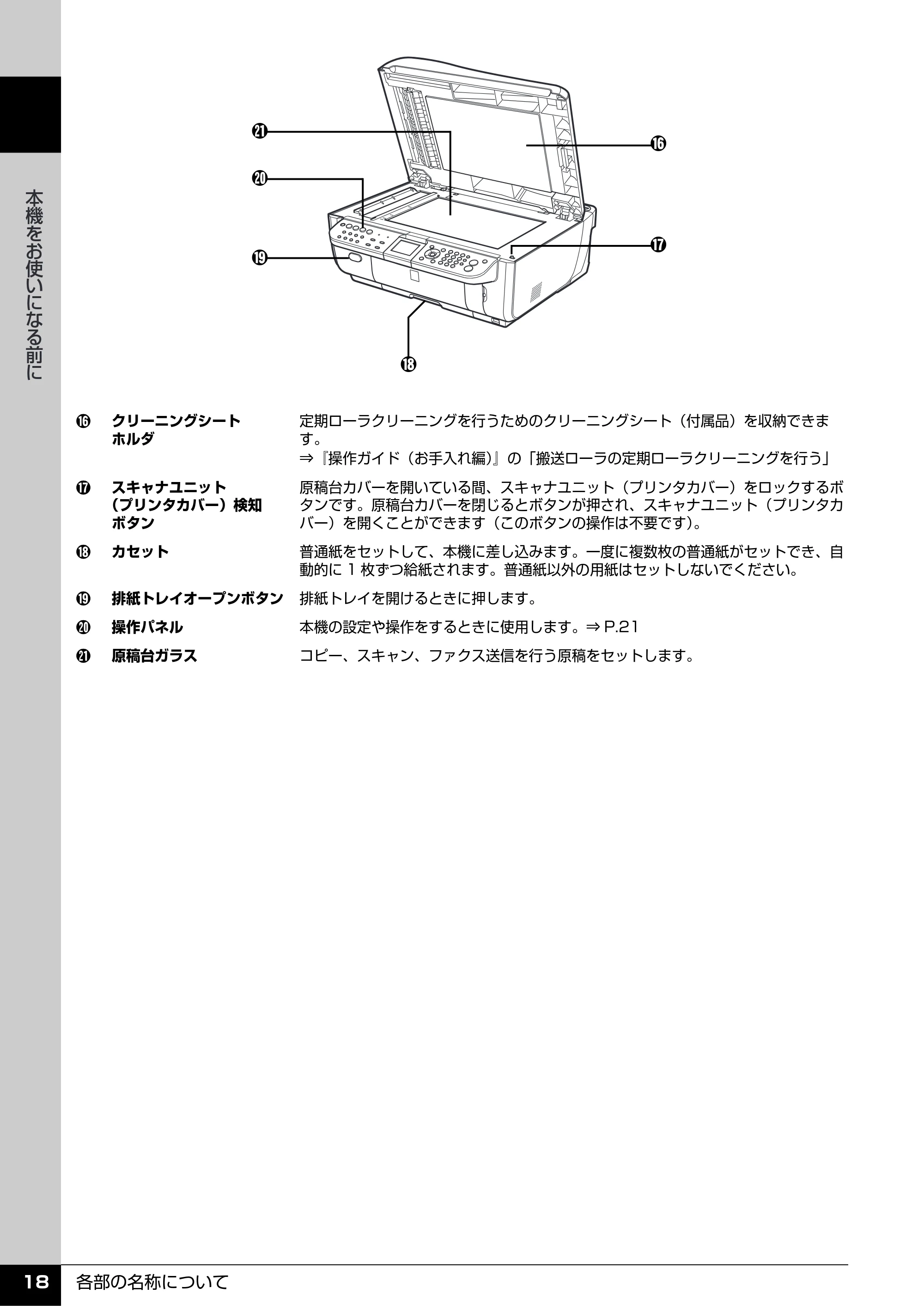 キヤノン PIXUS MX7600 操作ガイド （本体操作編） （PDF形式／8.31Mバイト） — 原本ページ — 20ページ
