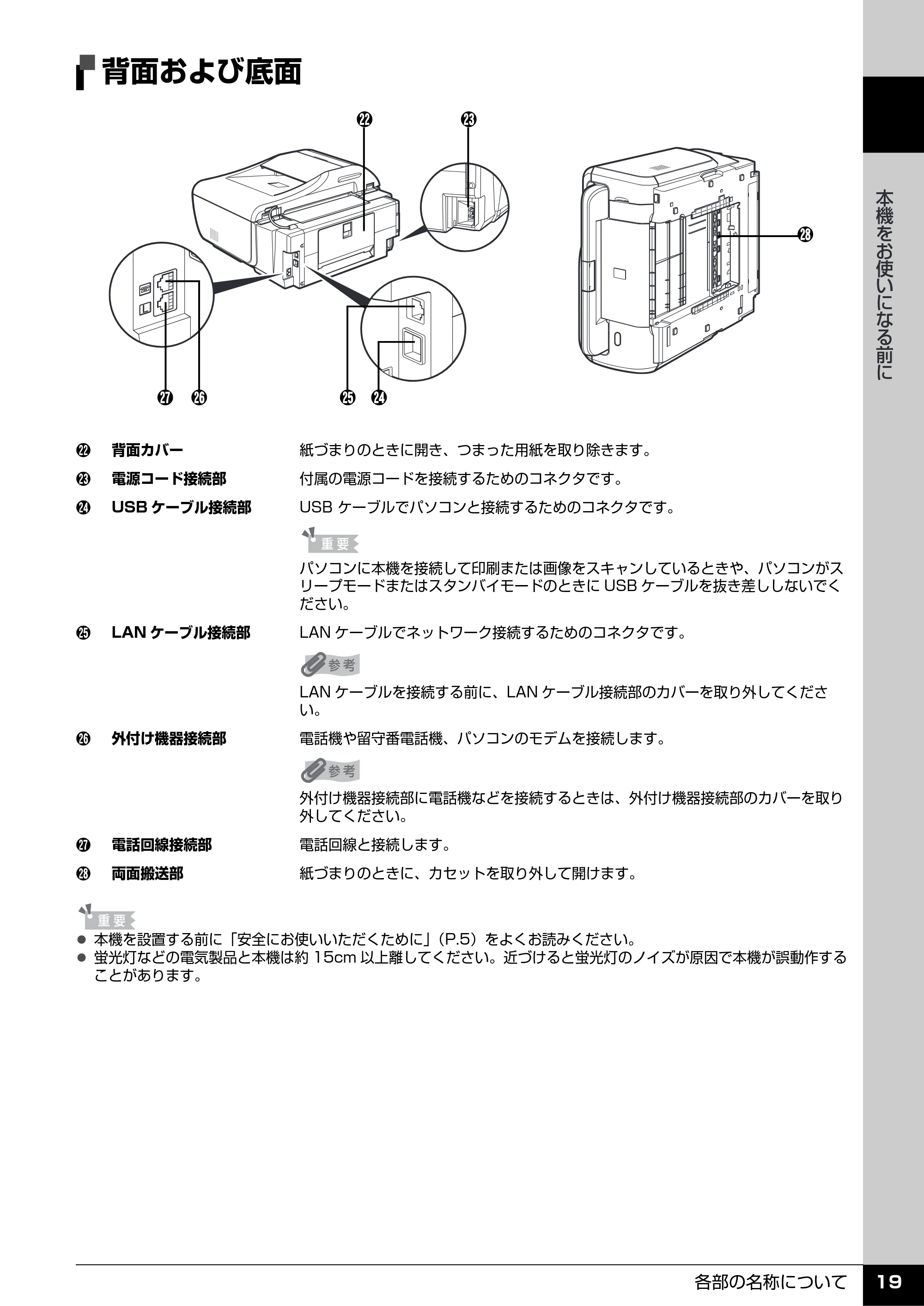 キヤノン PIXUS MX7600 操作ガイド （本体操作編） （PDF形式／8.31Mバイト） — 背面および底面 — 原本ページ — 21ページ