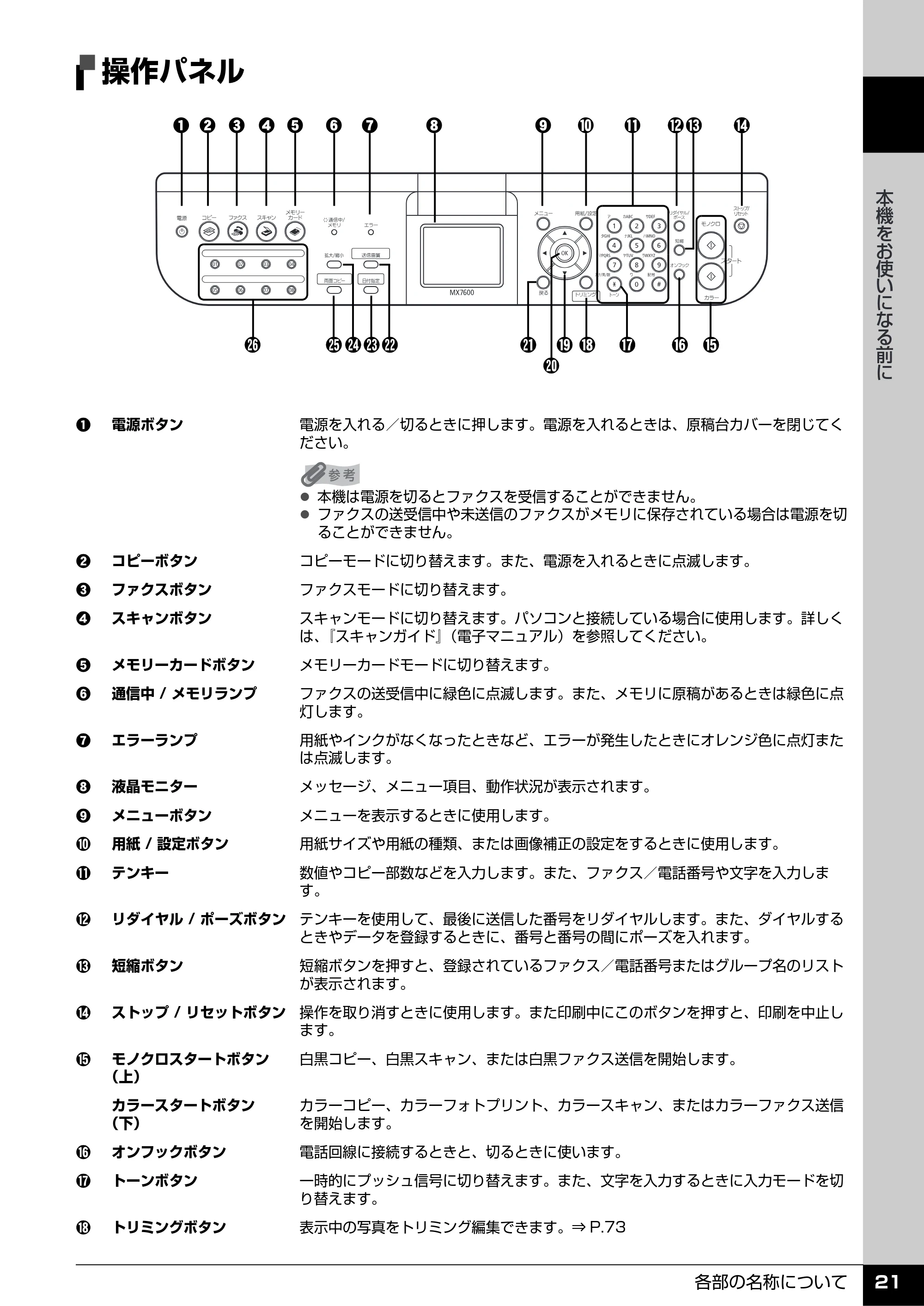 キヤノン PIXUS MX7600 操作ガイド （本体操作編） （PDF形式／8.31Mバイト） — 操作パネル — 原本ページ — 23ページ