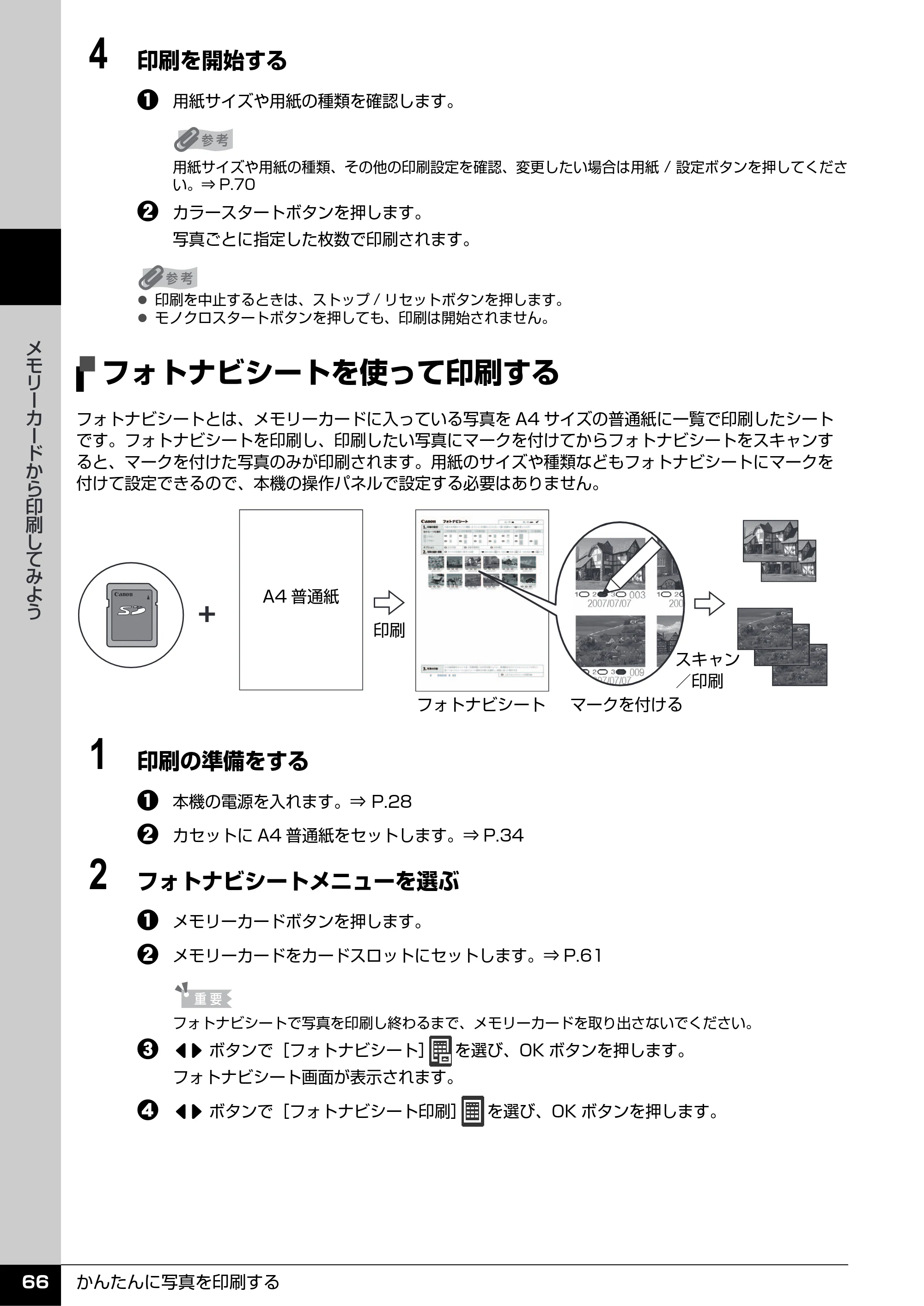 キヤノン PIXUS MX7600 操作ガイド （本体操作編） （PDF形式／8.31Mバイト） — フォトナビシートを使って印刷する — 原本ページ — 68ページ