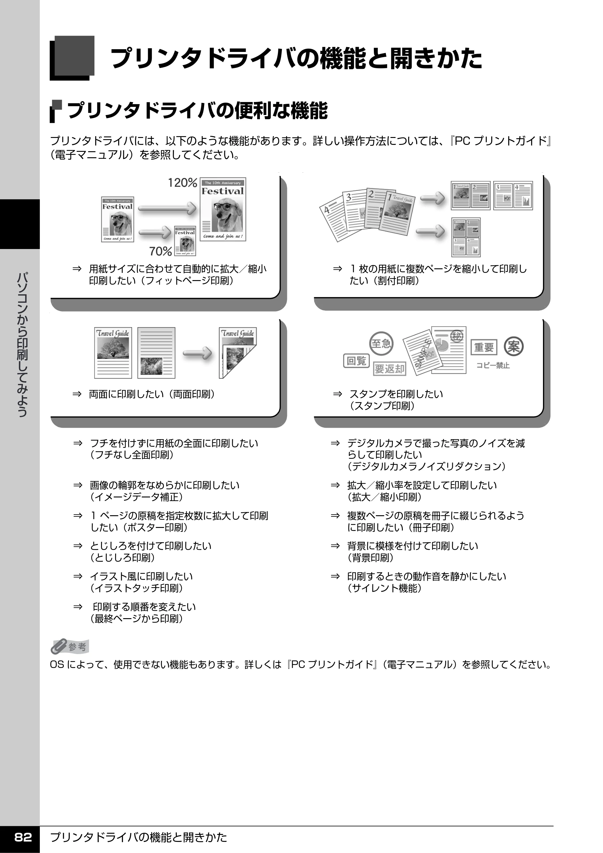 キヤノン PIXUS MX7600 操作ガイド （本体操作編） （PDF形式／8.31Mバイト） — プリンタドライバの機能と開きかた — 原本ページ — 84ページ