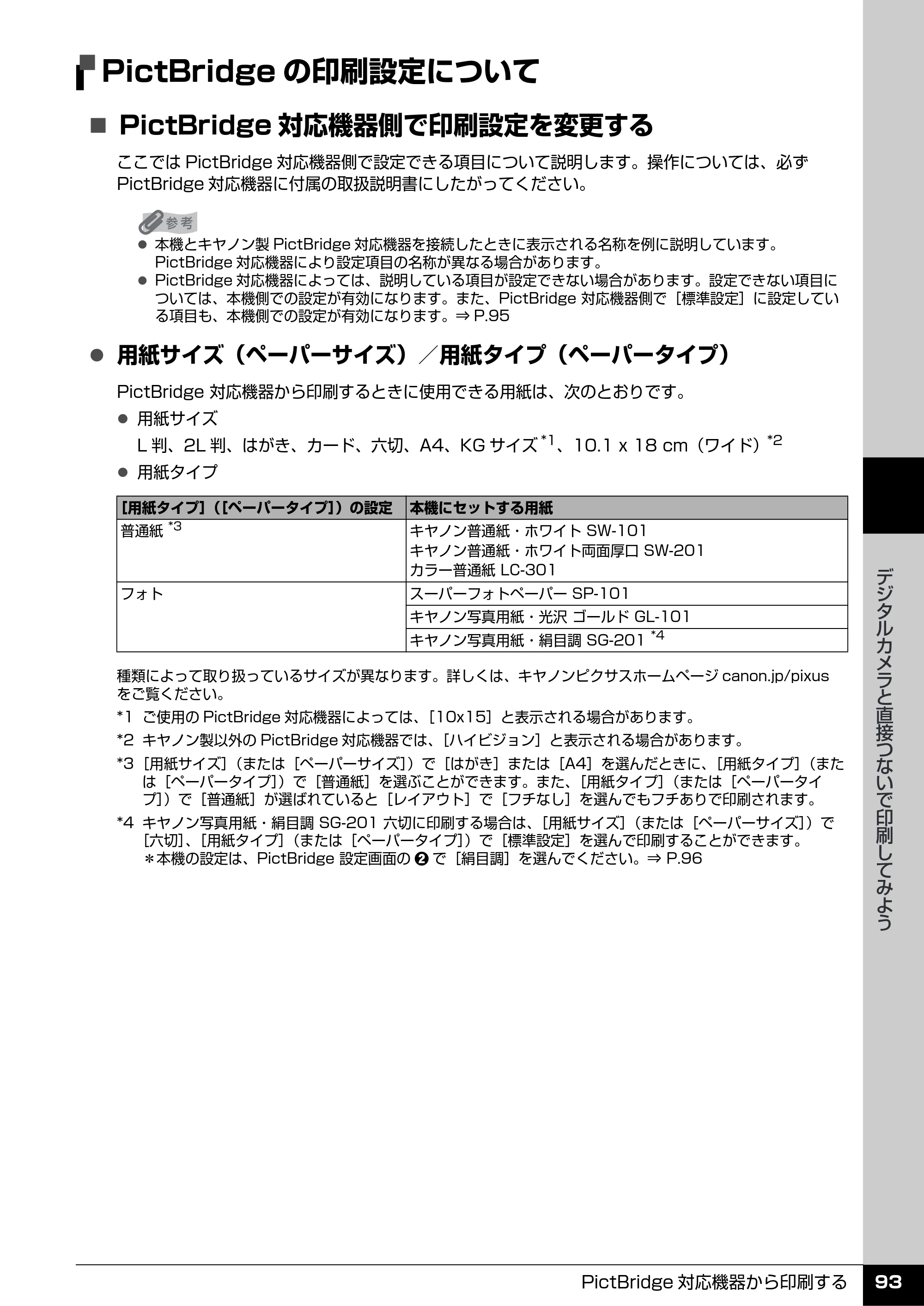 キヤノン PIXUS MX7600 操作ガイド （本体操作編） （PDF形式／8.31Mバイト） — PictBridgeの印刷設定について — 原本ページ — 95ページ
