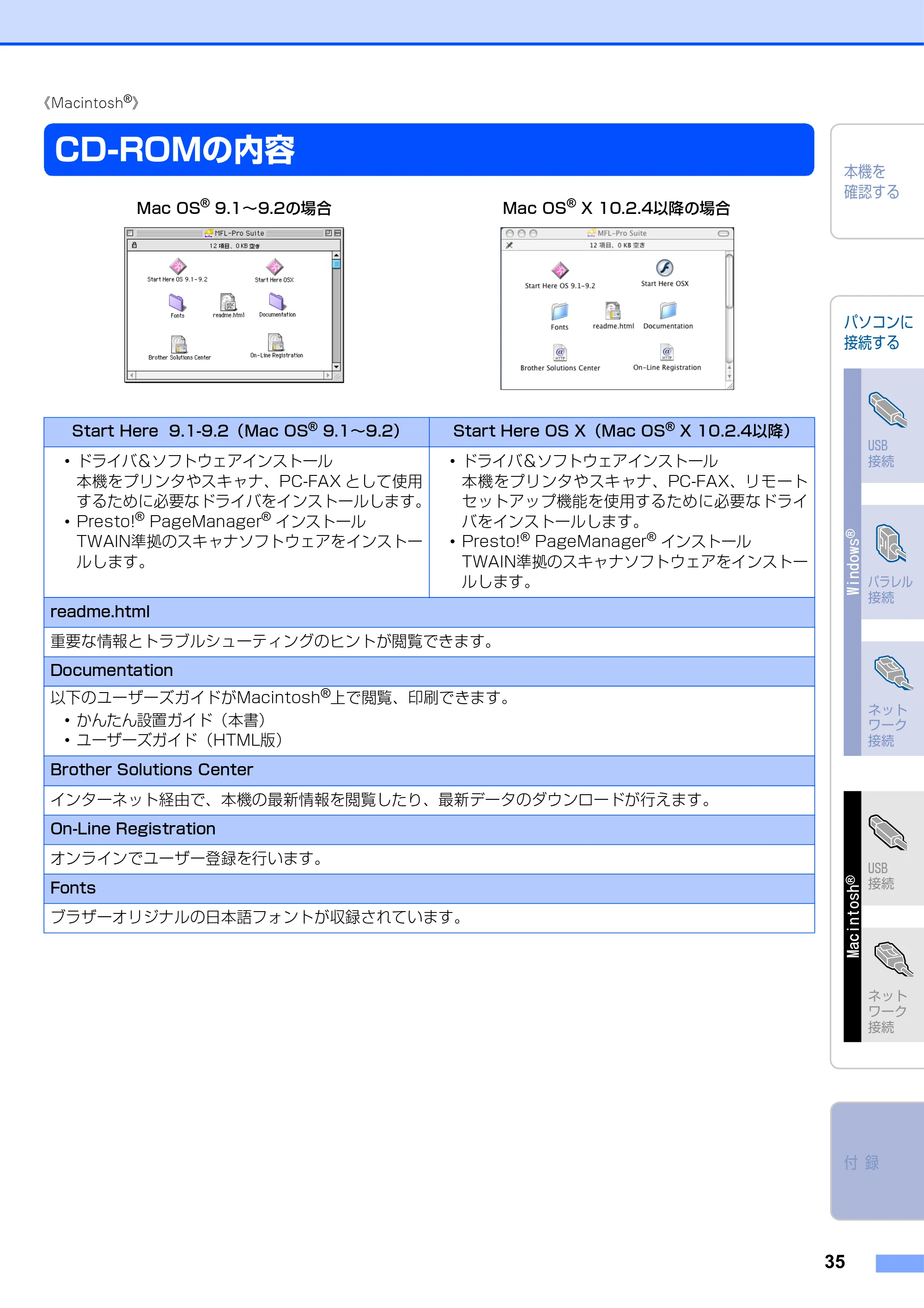ブラザー MFC-9420CN かんたん設置ガイド — 《Macintosh(R)》 — 原本ページ — 36ページ
