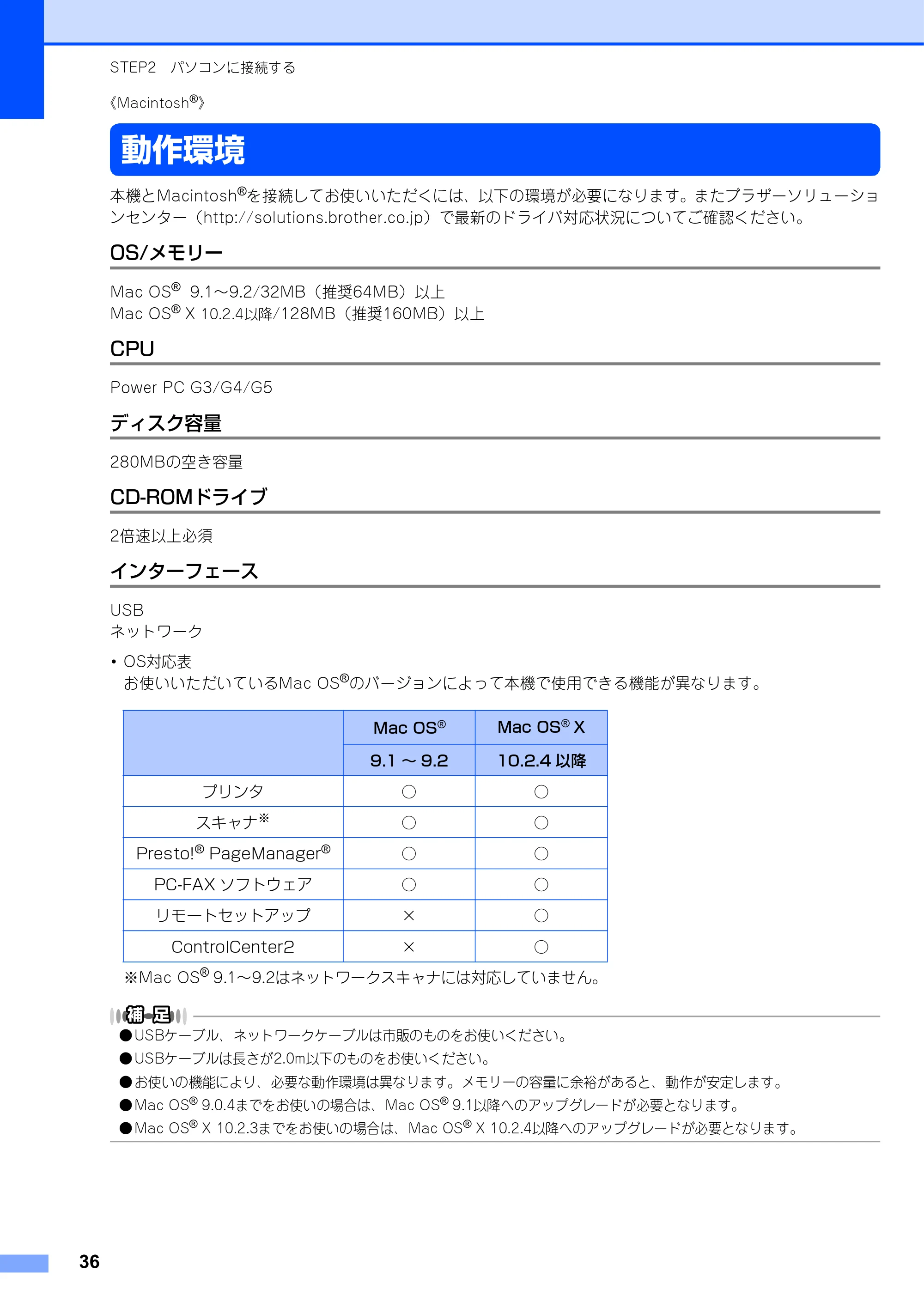 ブラザー MFC-9420CN かんたん設置ガイド — 動作環境 — 原本ページ — 37ページ