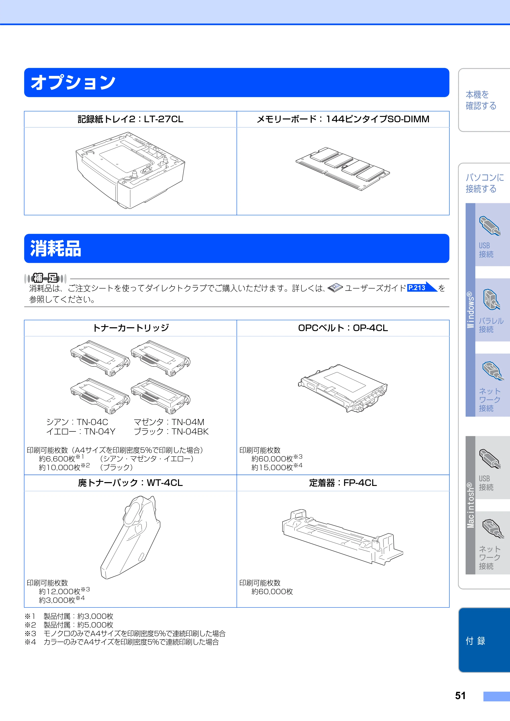 ブラザー MFC-9420CN かんたん設置ガイド — オプション — 原本ページ — 52ページ
