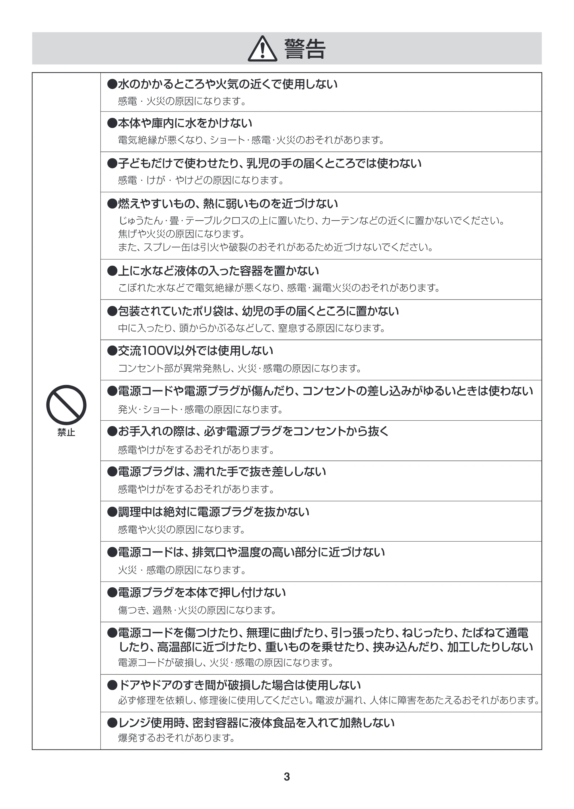 アイリスオーヤマ EMO6013-W 取扱説明書 — EMO6013_P03.ai — 原本ページ — 3ページ