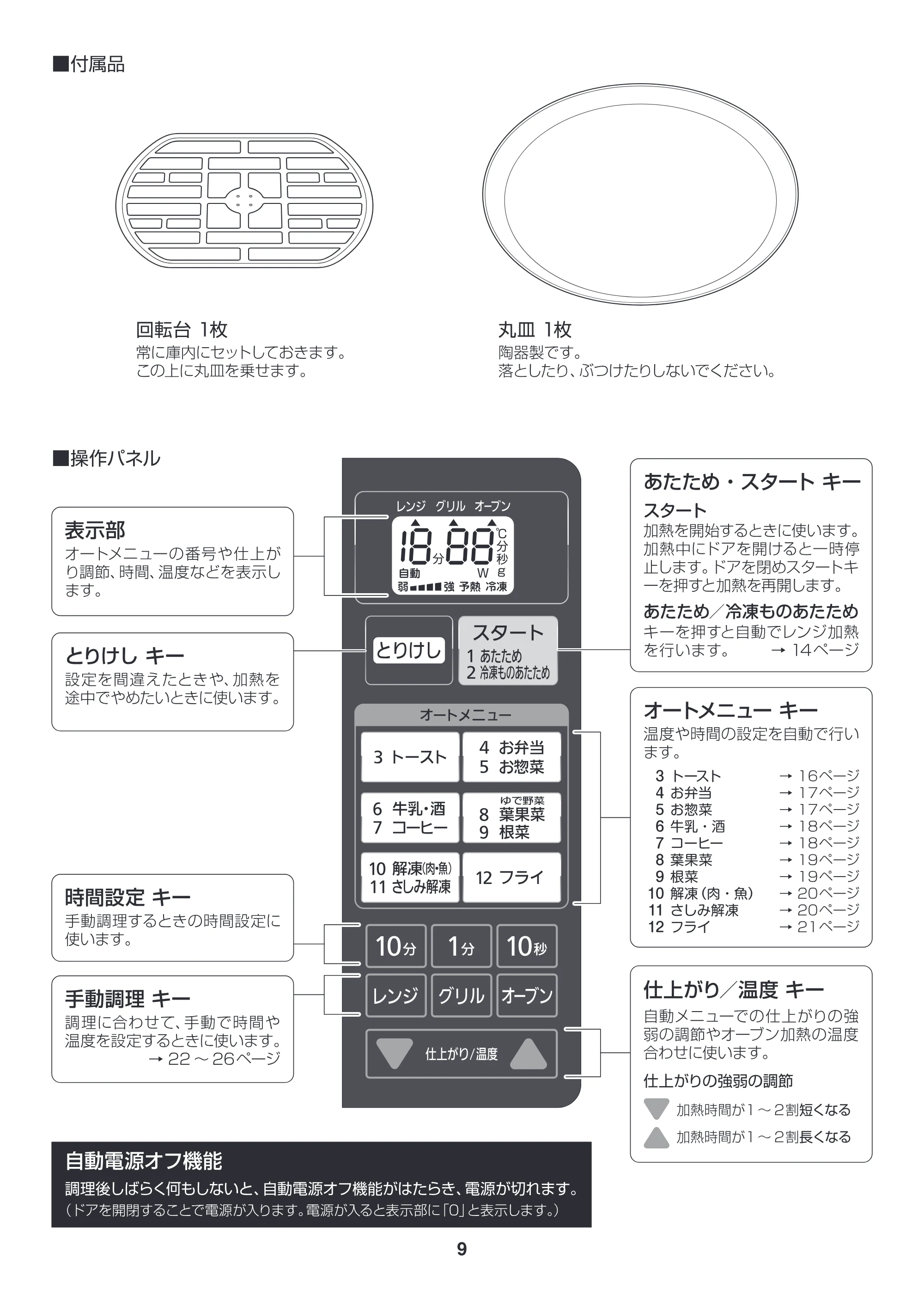 アイリスオーヤマ EMO6013-W 取扱説明書 — EMO6013_P09.ai — 原本ページ — 9ページ