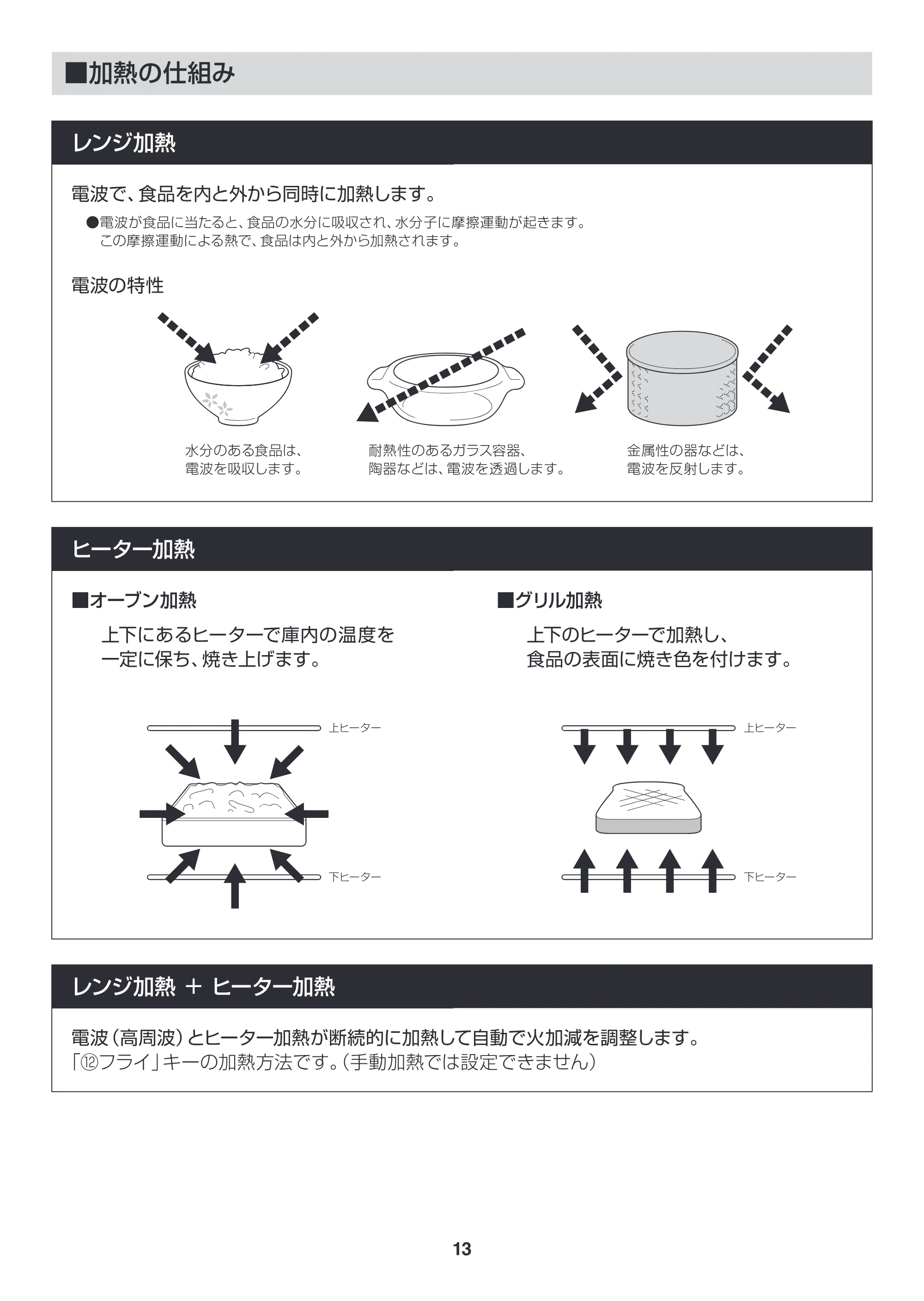 アイリスオーヤマ EMO6013-W 取扱説明書 — EMO6013_P13.ai — 原本ページ — 13ページ