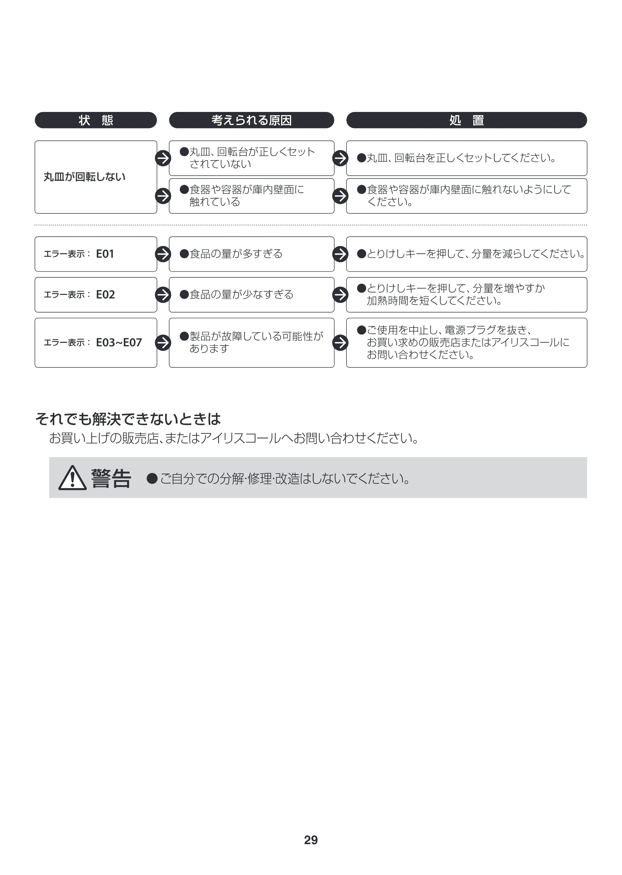 アイリスオーヤマ EMO6013-W 取扱説明書 — EMO6013_P29.ai — 原本ページ — 29ページ