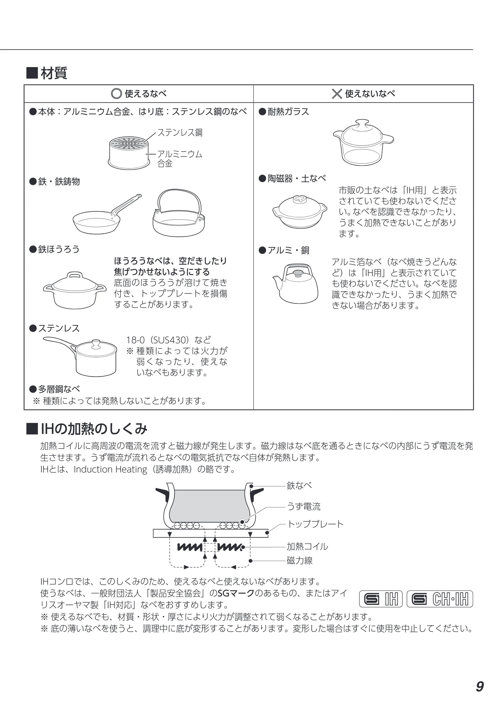 アイリスオーヤマ IHK-T391 取扱説明書 — 原本ページ — 9ページ