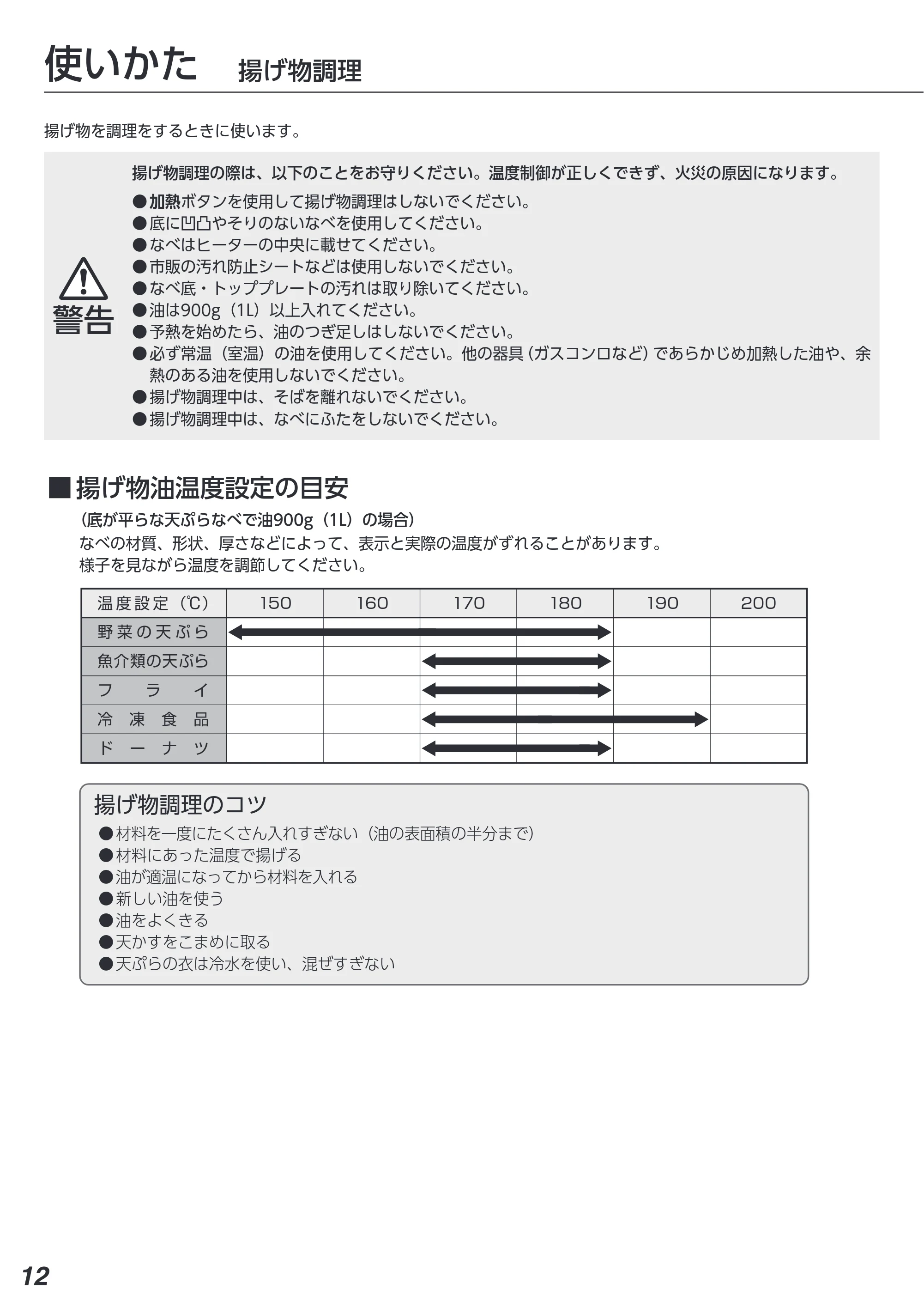 アイリスオーヤマ IHK-T391 取扱説明書 — 原本ページ — 12ページ