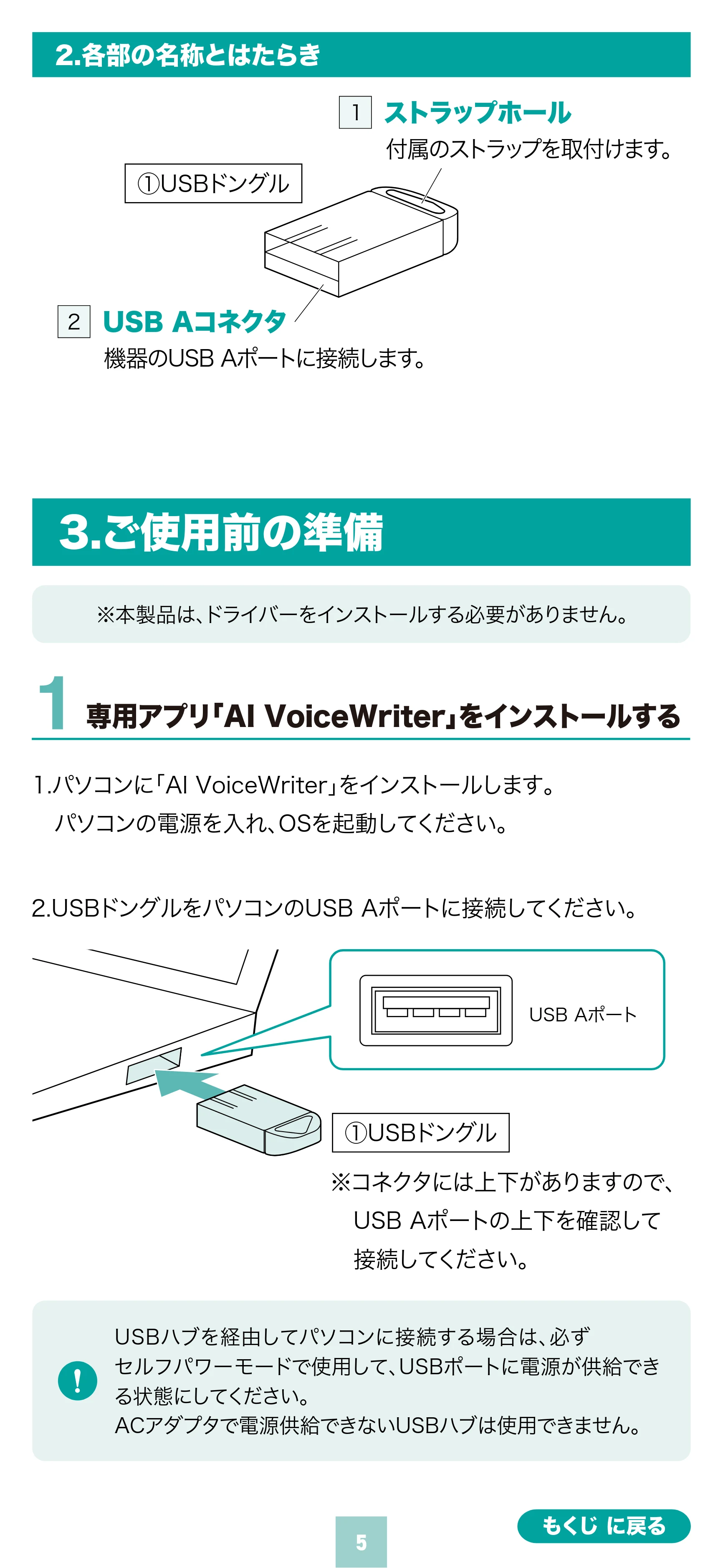 サンワサプライ 600-AIUSB 取扱説明書 — 原本ページ — 5ページ