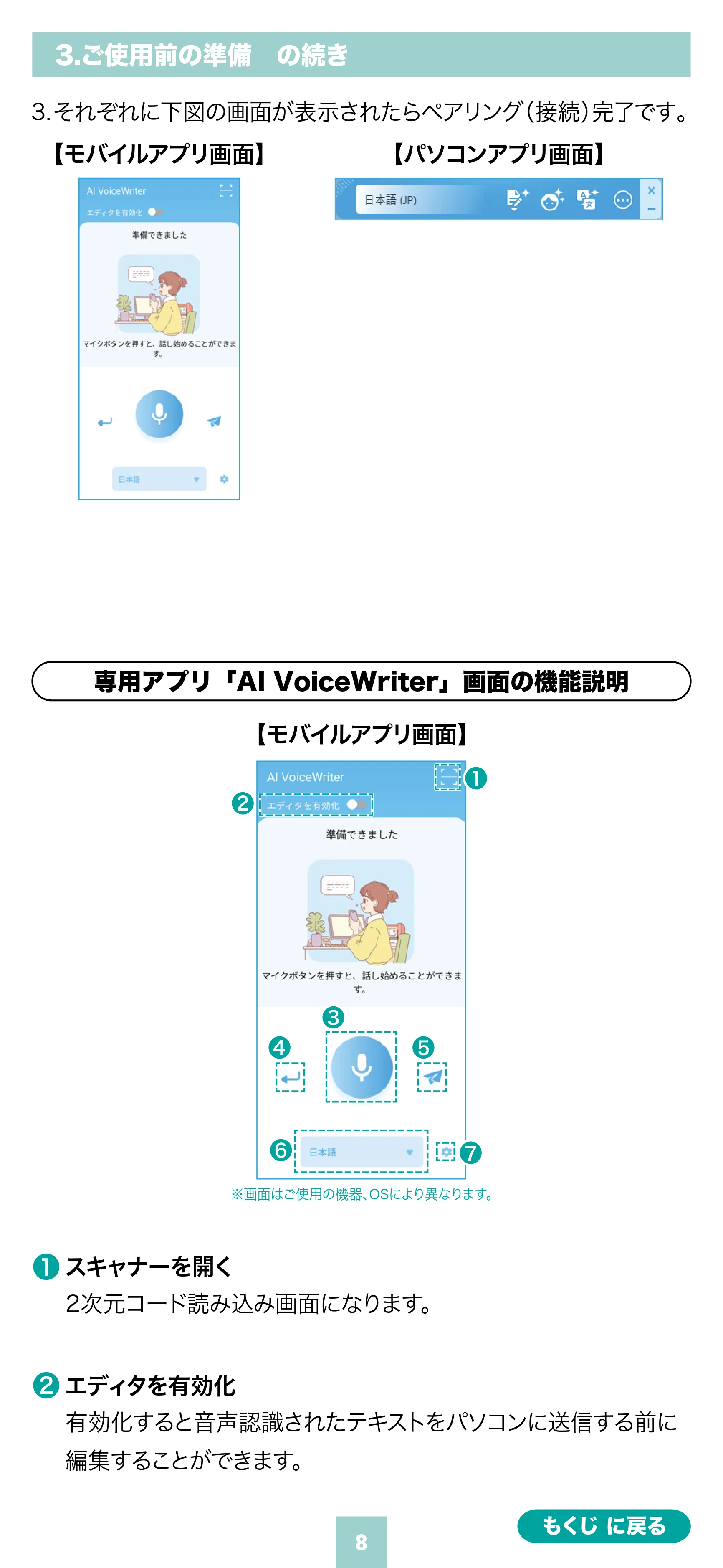サンワサプライ 600-AIUSB 取扱説明書 — 原本ページ — 8ページ