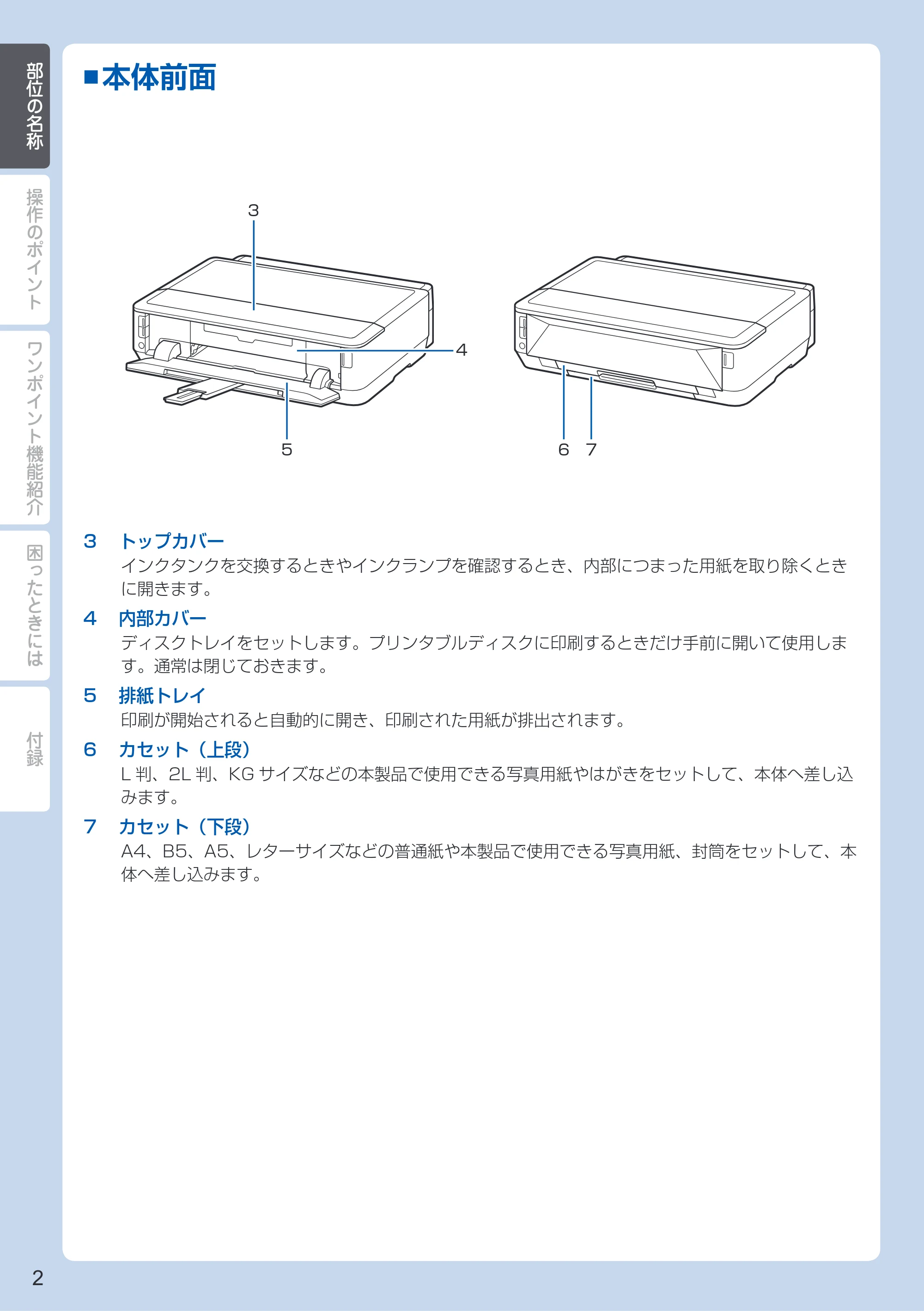 キヤノン PIXUS iP7230 PIXUS 早わかり 2022年3月3日掲載（PDF：2.21MB） — 原本ページ — 4ページ