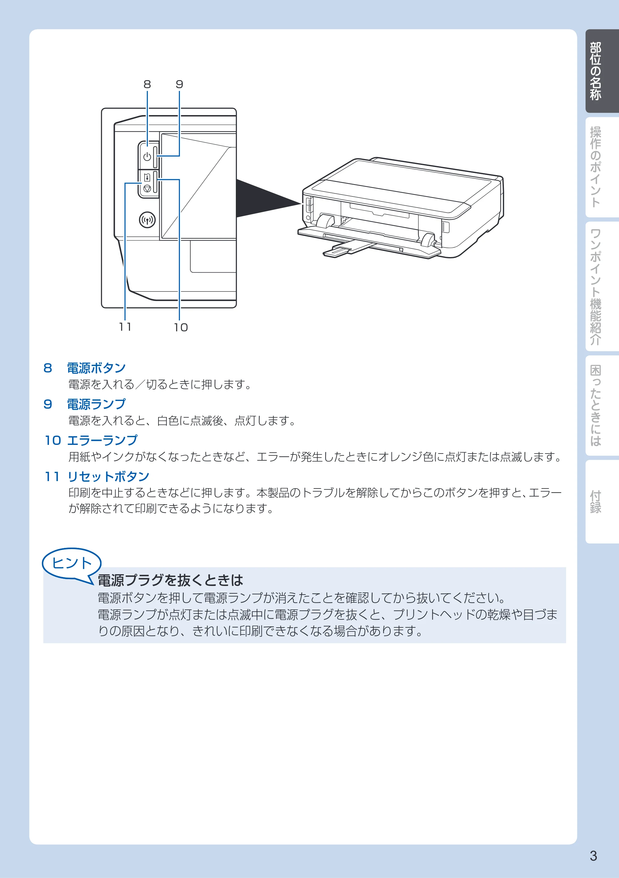 キヤノン PIXUS iP7230 PIXUS 早わかり 2022年3月3日掲載（PDF：2.21MB） — 原本ページ — 5ページ