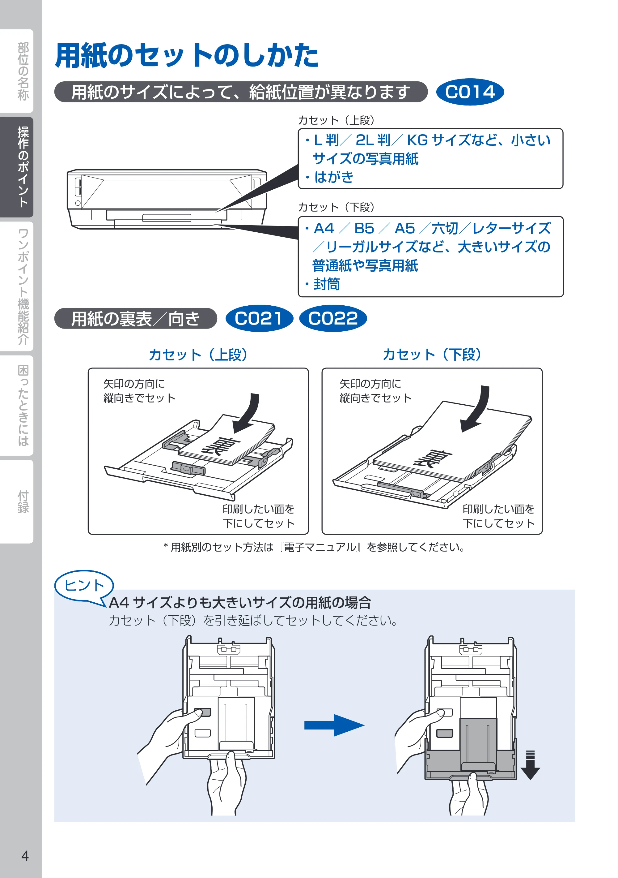 キヤノン PIXUS iP7230 PIXUS 早わかり 2022年3月3日掲載（PDF：2.21MB） — 操作のポイント — 原本ページ — 6ページ