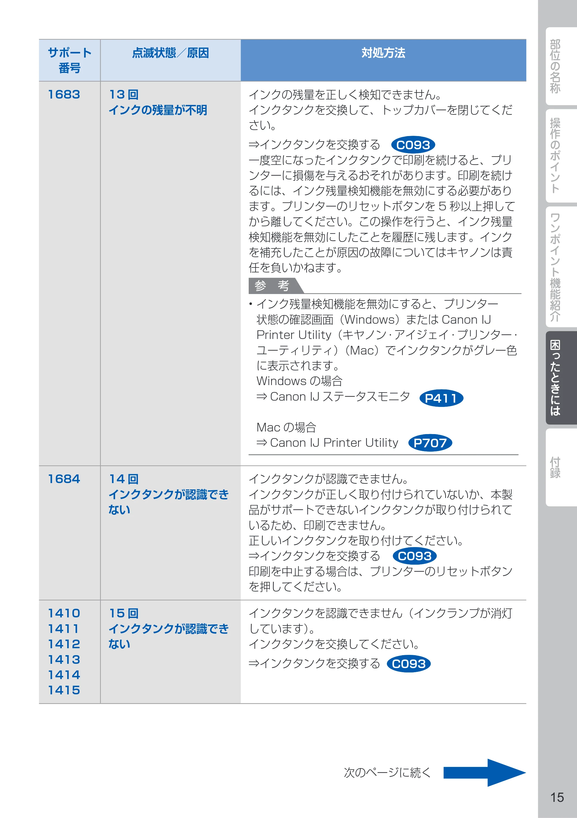 キヤノン PIXUS iP7230 PIXUS 早わかり 2022年3月3日掲載（PDF：2.21MB） — 原本ページ — 17ページ