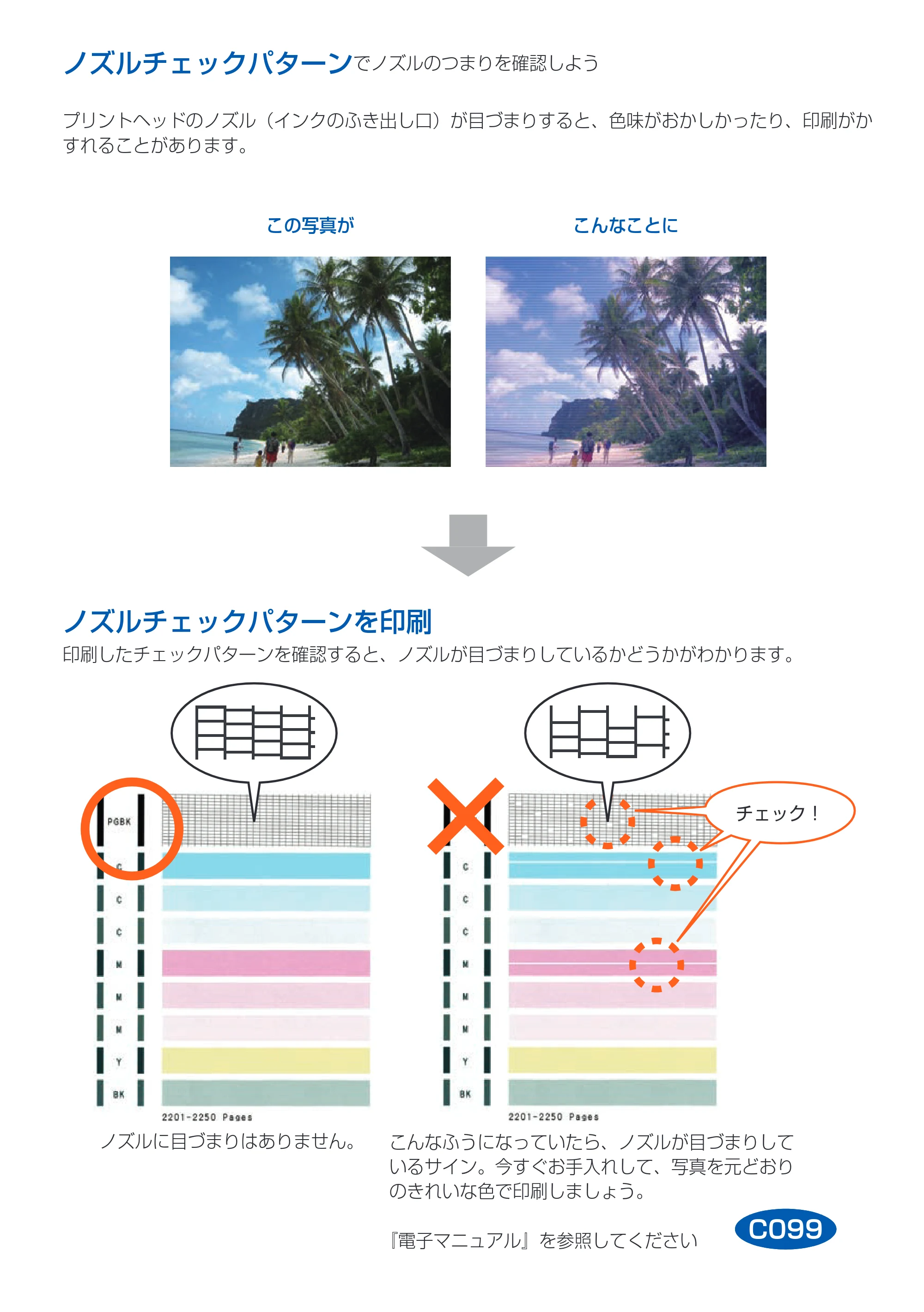 キヤノン PIXUS iP7230 PIXUS 早わかり 2022年3月3日掲載（PDF：2.21MB） — ノズルチェックパターンでノズルのつまりを確認しよう — 原本ページ — 27ページ