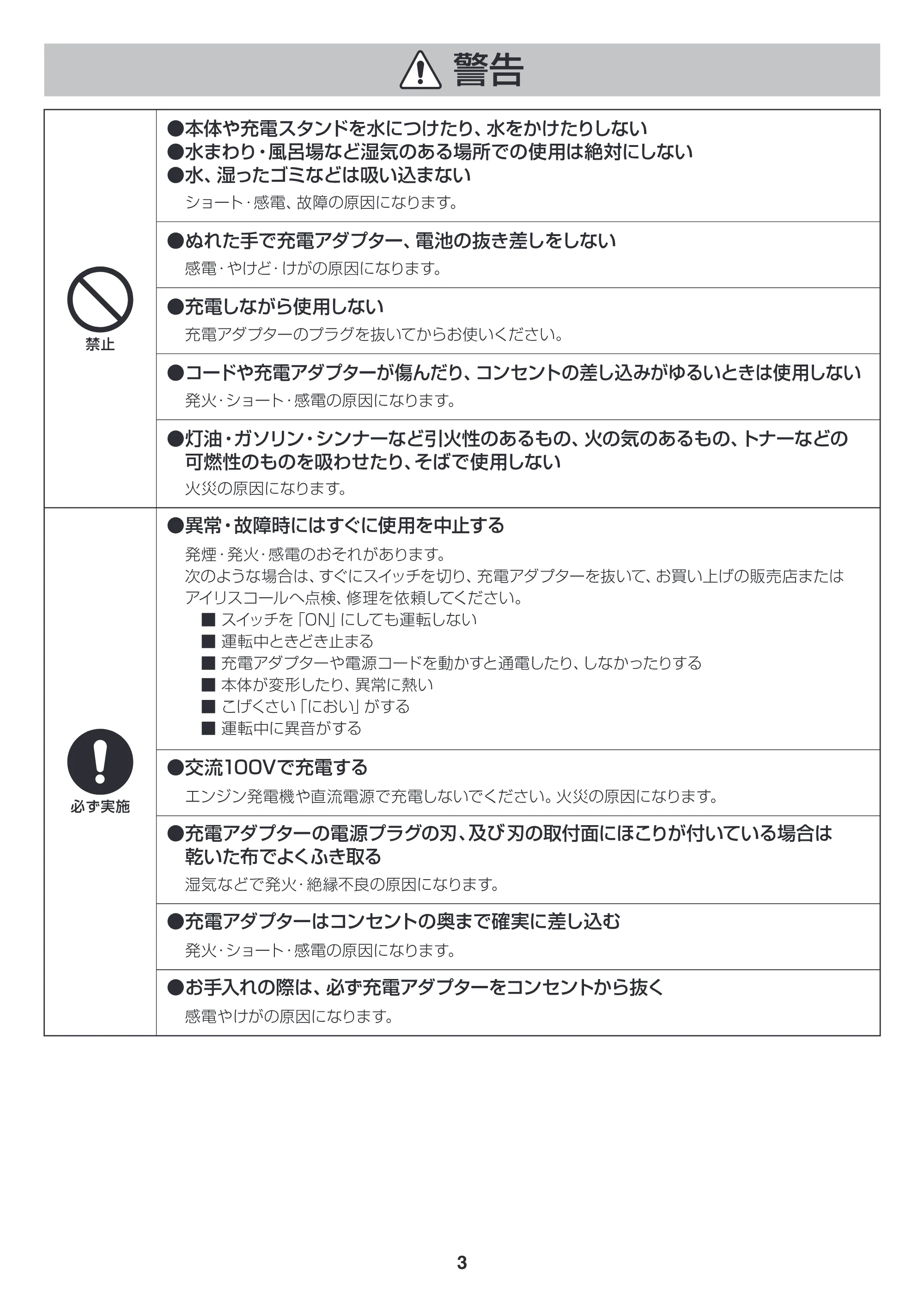 アイリスオーヤマ ISC-7DCE 取扱説明書 — 原本ページ — 3ページ