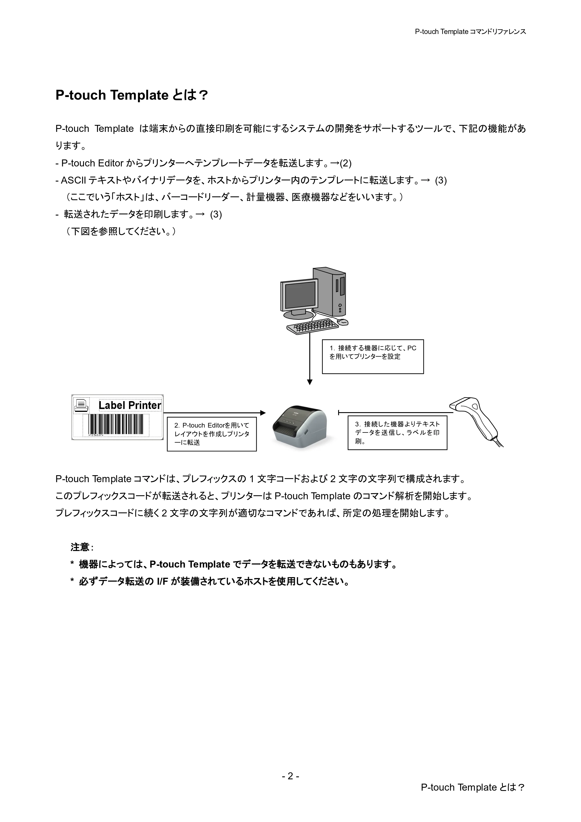 ブラザー QL-1115NWB P-touch テンプレートマニュアル / コマンドリファレンス — P-touch Templateとは？ — 原本ページ — 7ページ