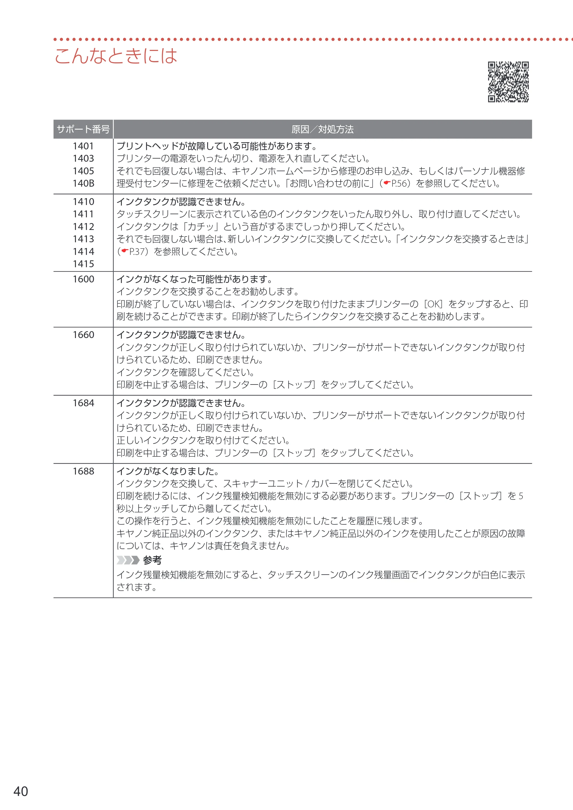 キヤノン PIXUS XK500 設置・基本操作マニュアル 2022年3月3日掲載（PDF：7.71MB） — 原本ページ — 42ページ
