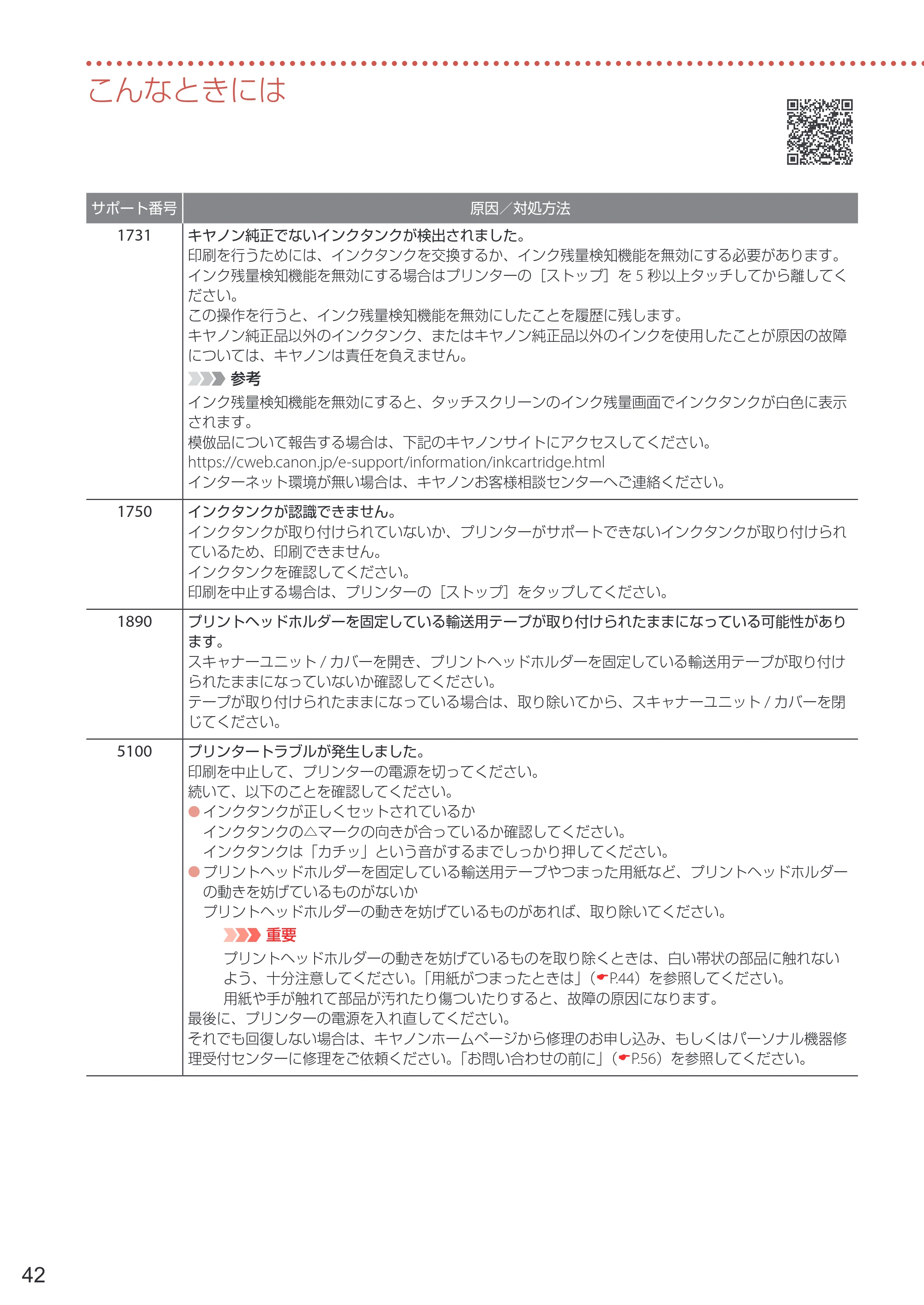 キヤノン PIXUS XK500 設置・基本操作マニュアル 2022年3月3日掲載（PDF：7.71MB） — 原本ページ — 44ページ