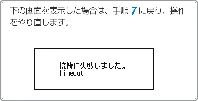 沖電気 C332dnw / C612dnw / C712dnw 無線LAN接続ガイド 言語 : 日本語 ac1 (サイズ: 2.8 MB) — 図版 4-4 — 4ページ