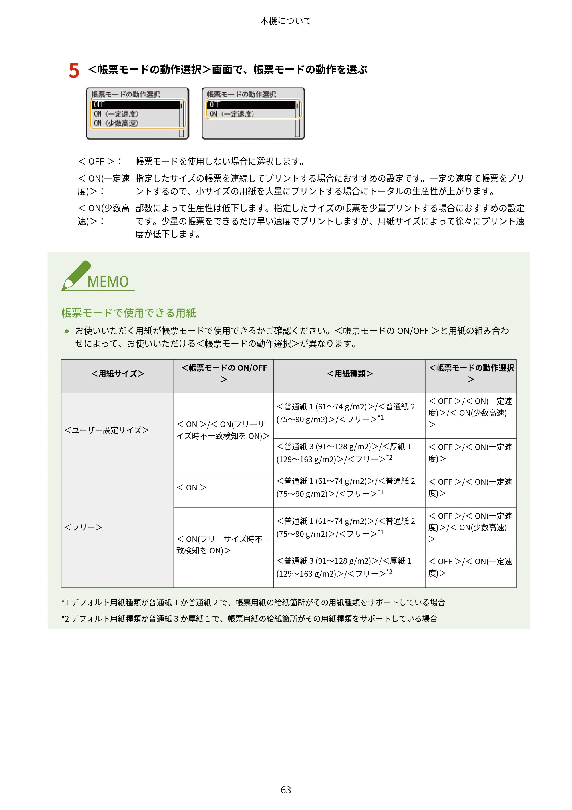 キヤノン LBP463i・LBP462・LBP461 ユーザーズガイド 2026年6月25日更新（PDF：7.87MB） — 原本ページ — 71ページ