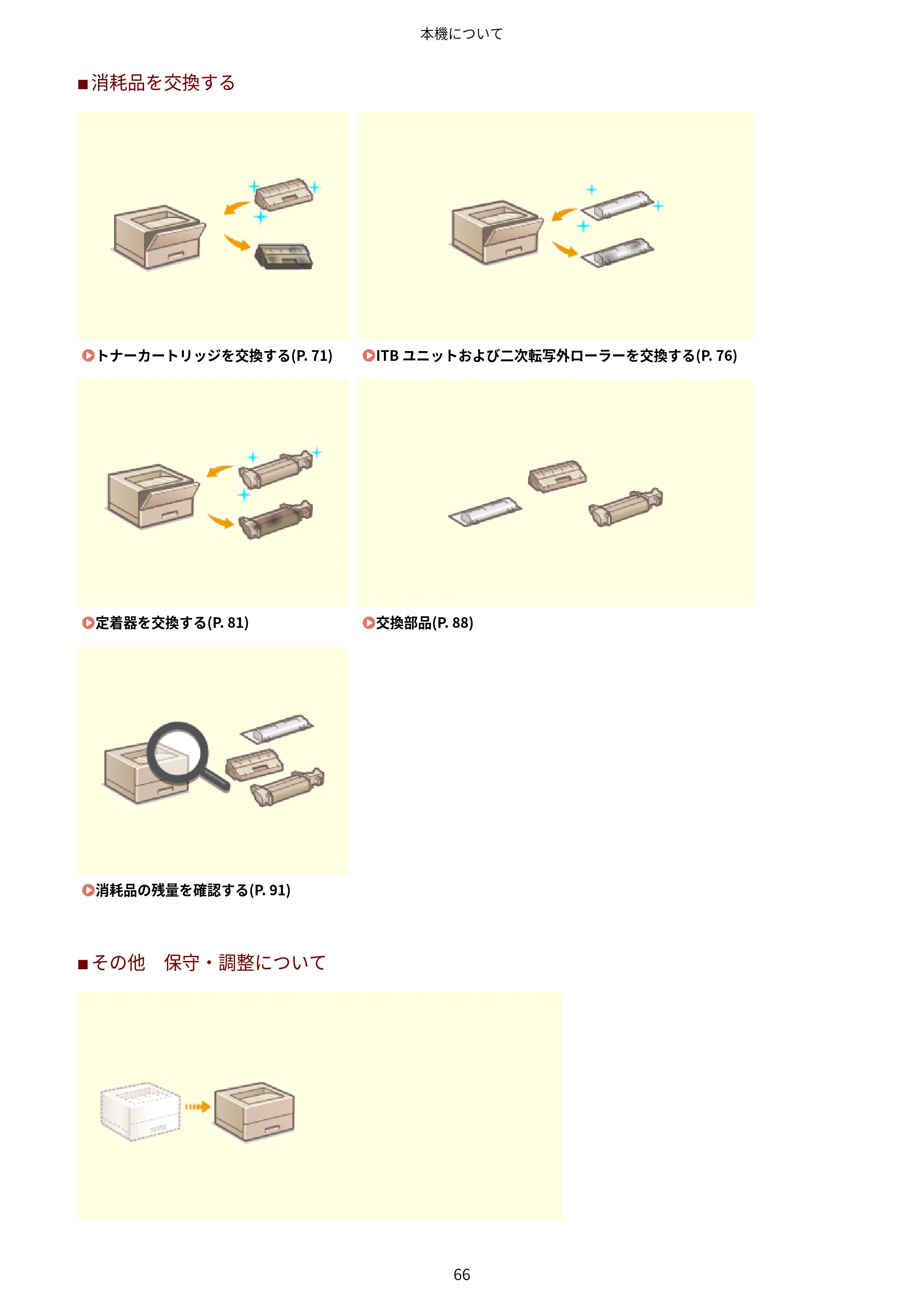 キヤノン LBP463i・LBP462・LBP461 ユーザーズガイド 2026年6月25日更新（PDF：7.87MB） — 原本ページ — 74ページ