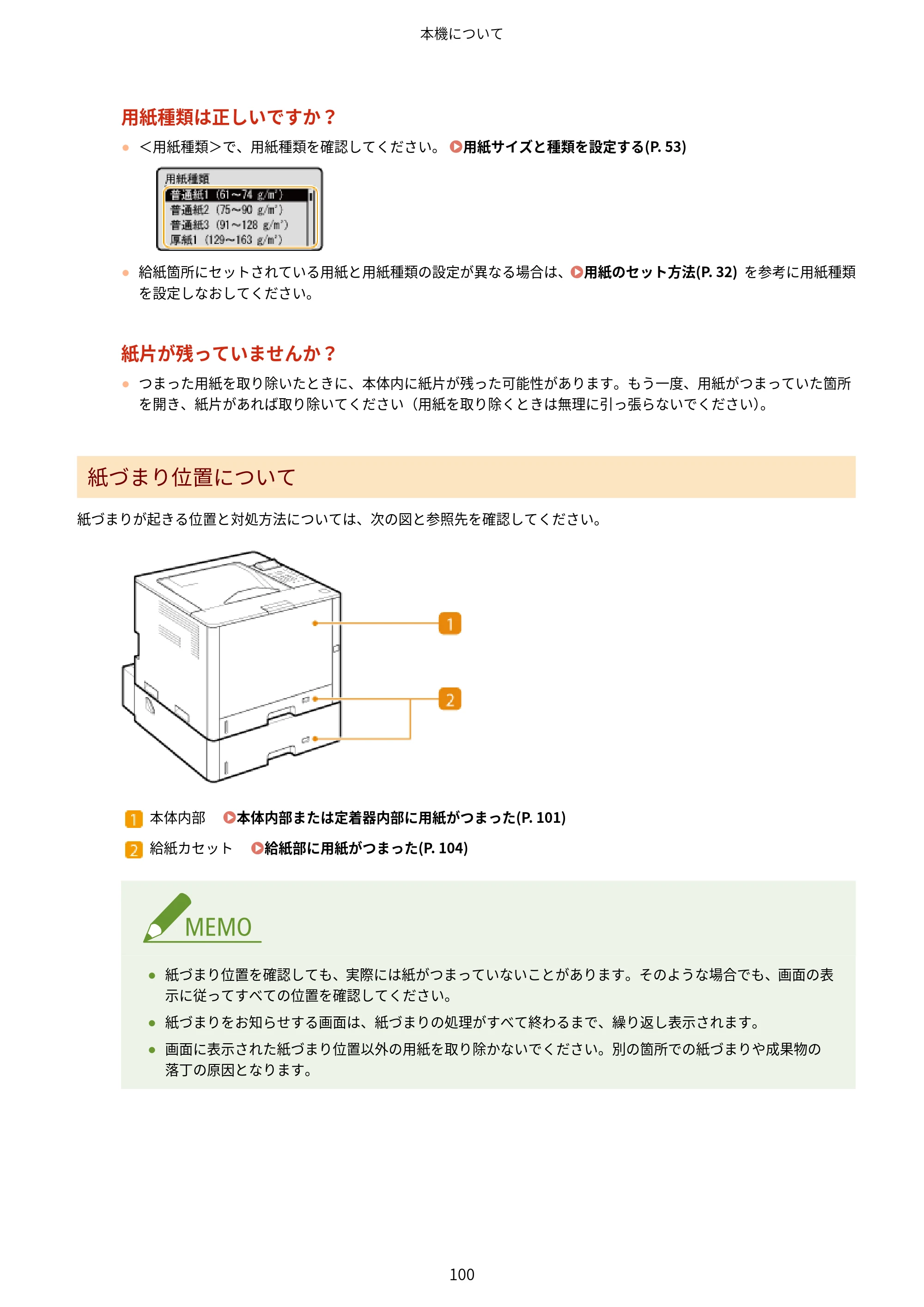 キヤノン LBP463i・LBP462・LBP461 ユーザーズガイド 2026年6月25日更新（PDF：7.87MB） — 原本ページ — 108ページ
