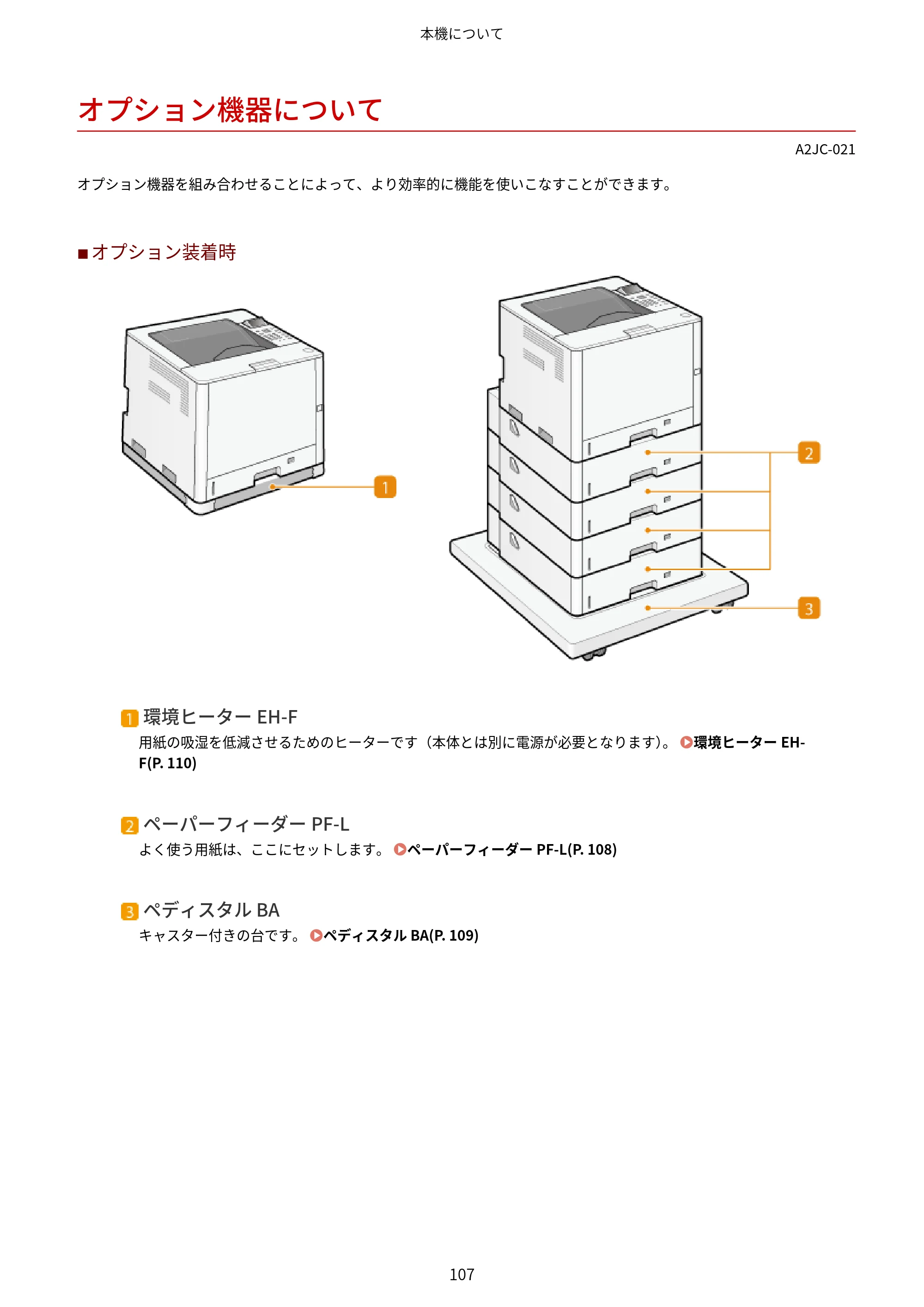 キヤノン LBP463i・LBP462・LBP461 ユーザーズガイド 2026年6月25日更新（PDF：7.87MB） — オプション機器について — 原本ページ — 115ページ